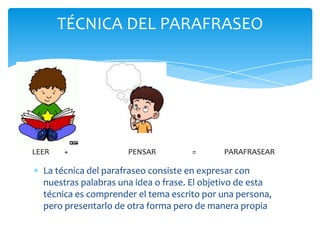 La técnica del parafraseo consiste en expresar con
nuestras palabras una idea o frase. El objetivo de esta
técnica es comprender el tema escrito por una persona,
pero presentarlo de otra forma pero de manera propia
TÉCNICA DEL PARAFRASEO
LEER + PENSAR = PARAFRASEAR
 