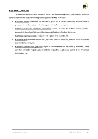 Proyecto Educativo CRA BAJO TORMES 18
HÁBITOS Y CONDUCTAS
A través del desarrollo de los diferentes ámbitos anteriormente expuestos, pretendemos fomentar
conductas orientadas al desarrollo integral de la personalidad del alumnado:
- Hábitos de trabajo: interiorización del silencio, gusto por el trabajo, atención y escucha activa al
profesorado y al alumnado, constancia, seguimiento de las normas, etc.
- Hábitos de autonomía personal y organización: orden y cuidado del material común y propio,
autocontrol, dominio de la impulsividad, responsabilidad con el trabajo diario, etc.
- Hábitos de higiene y limpieza: aseo personal, aspecto físico cuidado, etc.
- Hábitos de salud: alimentación adecuada, descanso, posturas corporales, ejercicio físico, actividades
de ocio y tiempo libre, etc.
- Hábitos de comunicación y relación: expresar adecuadamente las peticiones y demandas, saber
escuchar, compartir, respetar, esperar el turno de palabra, aceptación y respeto de las diferencias
individuales, etc.
 