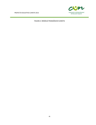 PROYECTO EDUCATIVO CUNISTA 2013
46
FIGURA 3. MODELO PEDAGÓGICO CUNISTA
 