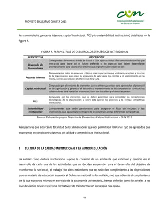 PROYECTO EDUCATIVO CUNISTA 2013
66
las comunidades, procesos internos, capital intelectual, TICS y la sostenibilidad institucional, detallados en la
figura 4.
FIGURA 4. PERSPECTIVAS DE DESARROLLO ESTRATÉGICO INSTITUCIONAL
PERSPECTIVA DESCRIPCIÓN
Desarrollo de
Comunidades
Corresponde a la manera a través de la cual la CUN aportará valor a las comunidades con las que
interactúa para lograr así el futuro preferido y los aspectos que deben desarrollarse
prioritariamente para satisfacer al entorno que originan nuestra razón de ser.
Procesos internos
Compuesta por todos los procesos críticos o mas importantes que se deben garantizar al interior
de la Organización, para crear la propuesta de valor para los clientes y el sostenimiento de la
misma, son los que crearán el diferencial de la CUN.
Capital Intelectual
Compuesta por el conjunto de elementos que se deben garantizar para aprovechar el potencial
de la Organización y garantizar el desarrollo y mantenimiento de las competencias claves de los
colaboradores para operar los procesos Criticos con la calidad y eficiencia esperada.
TICS
Compuesta por los elementos que se deben garantizar para consolidar las competencias
tecnológicas de la Organización y sobre esta operar los procesos y la ventaja competitiva
Institucional.
Sostenibilidad
Institucional
Componentes que serán gestionados para asegurar el flujo de recursos y las
inversiones que apalancarán el logro de los objetivos de las diferentes perspectivas.
Fuente: Elaboración propia. Dirección de Planeación y Calidad Institucional – CUN 2012
Perspectivas que abarcan la totalidad de las dimensiones que nos permitirán formar el tipo de egresados que
esperamos en condiciones óptimas de calidad y sostenibilidad Institucional.
5 CULTURA DE LA CALIDAD INSTITUCIONAL Y LA AUTORREGULACIÓN
La calidad como cultura institucional supone la creación de un ambiente que estimule y propicie en el
desarrollo de cada una de las actividades que se deciden emprender para el desarrollo del objetivo de
transformar la sociedad, el trabajo con altos estándares que no solo den cumplimiento a las disposiciones
que en materia de educación superior el Gobierno nacional ha formulado, sino que además el cumplimiento
de lo que nosotros mismos en ejercicio de la autonomía universitaria, hemos definido como los niveles a los
que deseamos llevar el ejercicio formativo y de transformación social que nos ocupa.
 