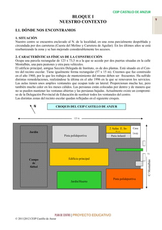 CEIP CASTILLO DE ANZUR
                                         BLOQUE I
                                                                                                                      9
                                     NUESTRO CONTEXTO
I.1. DÓNDE NOS ENCONTRAMOS

1. SITUACIÓN
Nuestro centro se encuentra enclavado al N. de la localidad, en una zona parcialmente despoblada y
circundada por dos carreteras (Cuesta del Molino y Carretera de Aguilar). En los últimos años se está
reurbanizando la zona y se han mejorado considerablemente los accesos.

2. CARACTERÍSTICAS FÍSICAS DE LA CONSTRUCCIÓN
Ocupa una parcela rectangular de 123 x 73,5 m a la que se accede por dos puertas situadas en la calle
Montalbán, una para peatones y otra para vehículos.
El edificio principal, antigua Sección Delegada de Instituto, es de dos plantas. Está situado en el Cen-
tro del recinto escolar. Tiene igualmente forma rectangular (57 x 15 m). Creemos que fue construido
en el año 1960, por lo que los trabajos de mantenimiento del mismo deben ser frecuentes. Ha sufrido
distintas remodelaciones, realizándose la última en el año 1996 en la que se renovaron los servicios.
Las aulas tienen unos amplios ventanales que ocupan todo un lateral. Proporcionan mucha luz, pero
también mucho calor en los meses cálidos. Las persianas están colocadas por dentro y de manera que
no se pueden mantener las ventanas abiertas y las persianas bajadas. Actualmente existe un compromi-
so de la Delegación Provincial de Educación de sustituir todos los ventanales del centro.
Las distintas zonas del recinto escolar quedan reflejadas en el siguiente croquis.

               N                 CROQUIS DEL CEIP CASTILLO DE ANZUR


                                              123 m



                                                                        2 Aulas E. In-     Casa
           Jardín                                                            fant.         Con-serje
                                      Pista polideportiva                 Entrada peatonal
                                                                         Patio Infantil




                                                                                                       73

           Campo                         Edificio principal
                                                                                                       C/ Montalbán



             de
           fútbol



                                                                           Pista polideportiva
                                           Jardín/Huerto




                                 PLAN DE CENTRO | PROYECTO EDUCATIVO
© 2011|2012 CEIP Castillo de Anzur
 