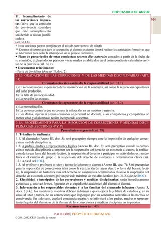 CEIP CASTILLO DE ANZUR
11. Incumplimiento de
las correcciones impues-                                                                                         104
tas (salvo que la comisión
de convivencia considere
que este incumplimiento
sea debido a causas justifi-
cadas).
(art. 36.1.h)
* Estas sanciones podrán cumplirse en el aula de convivencia, de haberla.
** Durante el tiempo que dure la suspensión, el alumno o alumna deberá realizar las actividades formativas que
se determinen para evitar la interrupción de su proceso formativo.
 Plazo de prescripción de estas conductas: sesenta días naturales contados a partir de la fecha de
su comisión, excluyendo los periodos vacacionales establecidos en el correspondiente calendario esco-
lar de la provincia (art. 36.2).
 Documentos relacionados:
- Parte de disciplina (Anexo III, doc. 2).
 3.1.3. GRADACIÓN DE LAS CORRECIONES Y DE LAS MEDIDAS DISCIPLINARIAS (ART.
 31)
                       Circunstancias atenuantes de la responsabilidad (art. 31.1)
 a) El reconocimiento espontáneo de la incorrección de la conducta, así como la reparación espontánea
 del daño producido.
 b) La falta de intencionalidad.
 c) La petición de excusas.
                       Circunstancias agravantes de la responsabilidad (art. 31.2)
 a) La premeditación.
 b) La persona contra la que se comete la infracción es un maestro o maestra.
 c) Los daños, injurias u ofensas causados al personal no docente, a los compañeros y compañeras de
 menor edad y al alumnado recién incorporado al centro.
 3.1.4. PROCEDIMIENTO PARA LA IMPOSICIÓN DE CORRECCIONES Y MEDIDAS DISCI-
 PLINARIAS (SECCIONES 4ª Y 5ª)
                                      Procedimiento general (art. 39)
 1. Trámites de audiencia:
 1.1. Al alumnado (Anexo III, doc. 5): será preceptivo siempre ante la imposición de cualquier correc-
 ción o medida disciplinaria.
 1.2. A padres, madres o representantes legales (Anexo III, doc. 6): será preceptivo cuando la correc-
 ción o medida disciplinaria a imponer sea la suspensión del derecho de asistencia al centro, la realiza-
 ción de tareas fuera del horario lectivo, la suspensión al derecho a participar en actividades extraesco-
 lares o el cambio de grupo o la suspensión del derecho de asistencia a determinadas clases (art.
 37.1.a,b,c,d del ROC).
 1.3. Al profesor o profesora o tutor o tutora del alumno o alumna (Anexo III, doc. 7): Será preceptivo
 para la imposición de correcciones tales como la realización de tareas dentro o fuera del horario lecti-
 vo, la suspensión de hasta tres días del derecho de asistencia a determinadas clases o la suspensión del
 derecho de asistencia al centro por un periodo máximo de tres días lectivos (art. 34.2.c,d,e del ROC).
 2. Efectividad e inscripción de las correcciones y medidas disciplinarias: serán inmediatamente
 ejecutivas y, una vez firmes, figurarán en el expediente académico del alumno o alumna.
 3. Información a los responsables docentes y a las familias del alumnado infractor (Anexo 3,
 docs. 3 y 4,): los maestros y maestras deberán informar a quien ejerza la jefatura de estudios y, en su
 caso, al tutor o tutora, de las correcciones que impongan por las conductas contrarias a las normas de
 convivencia. En todo caso, quedará constancia escrita y se informará a los padres, madres o represen-
 tantes legales del alumno o de la alumna de las correcciones y medidas disciplinarias impuestas.
                                          Reclamaciones (art. 40)

                                 PLAN DE CENTRO | PROYECTO EDUCATIVO
© 2011|2012 CEIP Castillo de Anzur
 