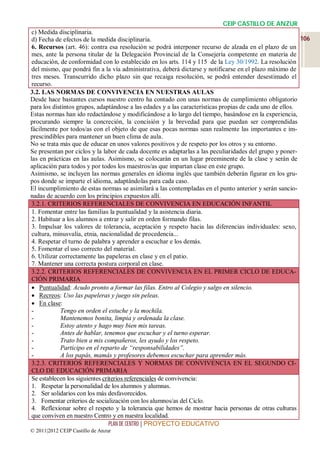 CEIP CASTILLO DE ANZUR
 c) Medida disciplinaria.
 d) Fecha de efectos de la medida disciplinaria.                                                          106
 6. Recursos (art. 46): contra esa resolución se podrá interponer recurso de alzada en el plazo de un
 mes, ante la persona titular de la Delegación Provincial de la Consejería competente en materia de
 educación, de conformidad con lo establecido en los arts. 114 y 115 de la Ley 30/1992. La resolución
 del mismo, que pondrá fin a la vía administrativa, deberá dictarse y notificarse en el plazo máximo de
 tres meses. Transcurrido dicho plazo sin que recaiga resolución, se podrá entender desestimado el
 recurso.
3.2. LAS NORMAS DE CONVIVENCIA EN NUESTRAS AULAS
Desde hace bastantes cursos nuestro centro ha contado con unas normas de cumplimiento obligatorio
para los distintos grupos, adaptándose a las edades y a las características propias de cada uno de ellos.
Estas normas han ido redactándose y modificándose a lo largo del tiempo, basándose en la experiencia,
procurando siempre la concreción, la concisión y la brevedad para que puedan ser comprendidas
fácilmente por todos/as con el objeto de que esas pocas normas sean realmente las importantes e im-
prescindibles para mantener un buen clima de aula.
No se trata más que de educar en unos valores positivos y de respeto por los otros y su entorno.
Se presentan por ciclos y la labor de cada docente es adaptarlas a las peculiaridades del grupo y poner-
las en prácticas en las aulas. Asimismo, se colocarán en un lugar preeminente de la clase y serán de
aplicación para todos y por todos los maestros/as que impartan clase en este grupo.
Asimismo, se incluyen las normas generales en idioma inglés que también deberán figurar en los gru-
pos donde se imparte el idioma, adaptándolas para cada caso.
El incumplimiento de estas normas se asimilará a las contempladas en el punto anterior y serán sancio-
nadas de acuerdo con los principios expuestos allí.
 3.2.1. CRITERIOS REFERENCIALES DE CONVIVENCIA EN EDUCACIÓN INFANTIL
 1. Fomentar entre las familias la puntualidad y la asistencia diaria.
 2. Habituar a los alumnos a entrar y salir en orden formando filas.
 3. Impulsar los valores de tolerancia, aceptación y respeto hacia las diferencias individuales: sexo,
 cultura, minusvalía, etnia, nacionalidad de procedencia...
 4. Respetar el turno de palabra y aprender a escuchar e los demás.
 5. Fomentar el uso correcto del material.
 6. Utilizar correctamente las papeleras en clase y en el patio.
 7. Mantener una correcta postura corporal en clase.
 3.2.2. CRITERIOS REFERENCIALES DE CONVIVENCIA EN EL PRIMER CICLO DE EDUCA-
 CIÓN PRIMARIA
  Puntualidad: Acudo pronto a formar las filas. Entro al Colegio y salgo en silencio.
  Recreos: Uso las papeleras y juego sin peleas.
  En clase:
 -           Tengo en orden el estuche y la mochila.
 -           Mantenemos bonita, limpia y ordenada la clase.
 -           Estoy atento y hago muy bien mis tareas.
 -           Antes de hablar, tenemos que escuchar y el turno esperar.
 -           Trato bien a mis compañeros, les ayudo y los respeto.
 -           Participo en el reparto de “responsabilidades”.
 -           A los papás, mamás y profesores debemos escuchar para aprender más.
 3.2.3. CRITERIOS REFERENCIALES Y NORMAS DE CONVIVENCIA EN EL SEGUNDO CI-
 CLO DE EDUCACIÓN PRIMARIA
 Se establecen los siguientes criterios referenciales de convivencia:
 1. Respetar la personalidad de los alumnos y alumnas.
 2. Ser solidarios con los más desfavorecidos.
 3. Fomentar criterios de socialización con los alumnos/as del Ciclo.
 4. Reflexionar sobre el respeto y la tolerancia que hemos de mostrar hacia personas de otras culturas
 que conviven en nuestro Centro y en nuestra localidad.
                                 PLAN DE CENTRO | PROYECTO EDUCATIVO
© 2011|2012 CEIP Castillo de Anzur
 