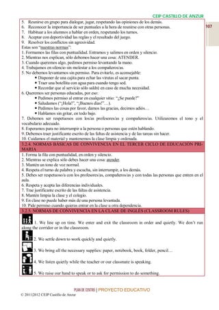 CEIP CASTILLO DE ANZUR
5. Reunirse en grupo para dialogar, jugar, respetando las opiniones de los demás.
6. Reconocer la importancia de ser puntuales a la hora de reunirse con otras personas.                   107
7. Habituar a los alumnos a hablar en orden, respetando los turnos.
8. Aceptar con deportividad las reglas y el resultado del juego.
9. Resolver los conflictos sin agresividad.
Estas son “nuestras normas”:
1. Formamos las filas con puntualidad. Entramos y salimos en orden y silencio.
2. Mientras nos explican, sólo debemos hacer una cosa: ATENDER.
3. Cuando queremos algo, pedimos permiso levantando la mano.
4. Trabajamos en silencio sin molestar a los compañeros/as.
5. No debemos levantarnos sin permiso. Para evitarlo, es aconsejable:
         Disponer de una cajita para echar las virutas al sacar punta.
         Traer una botellita con agua para cuando tengo sed.
         Recordar que al servicio sólo saldré en caso de mucha necesidad.
6. Queremos ser personas educadas, por eso:
         Pedimos permiso al entrar en cualquier sitio: “¿Se puede?”
         Saludamos (“¡Hola!”, “¡Buenos días!”…).
         Pedimos las cosas por favor, damos las gracias, decimos adiós…
         Hablamos sin gritar, en todo bajo.
7. Debemos ser respetuosos con los/as profesores/as y compañeros/as. Utilizaremos el tono y el
vocabulario adecuado.
8. Esperamos para no interrumpir a la persona o personas que estén hablando.
9. Debemos traer justificante escrito de las faltas de asistencia y de las tareas sin hacer.
10. Cuidamos el material y mantenemos la clase limpia y ordenada.
3.2.4. NORMAS BÁSICAS DE CONVIVENCIA EN EL TERCER CICLO DE EDUCACIÓN PRI-
MARIA
1. Forma la fila con puntualidad, en orden y silencio.
2. Mientras se explica sólo debes hacer una cosa: atender.
3. Mantén un tono de voz normal.
4. Respeta el turno de palabra y escucha, sin interrumpir, a los demás.
5. Debes ser respetuoso/a con los profesores/as, compañeros/as y con todas las personas que entren en el
aula.
6. Respeta y acepta las diferencias individuales.
7. Trae justificante escrito de las faltas de asistencia.
8. Mantén limpia la clase y el colegio.
9. En clase no puede haber más de una persona levantada.
10. Pide permiso cuando quieras entrar en la clase u otra dependencia.
3.2.5. NORMAS DE CONVIVENCIA EN LA CLASE DE INGLÉS (CLASSROOM RULES)

       1. We line up on time. We enter and exit the classroom in order and quietly. We don’t run
along the corridor or in the classroom.

       2. We settle down to work quickly and quietly.

       3. We bring all the necessary supplies: paper, notebook, book, folder, pencil…

       4. We listen quietly while the teacher or our classmate is speaking.

       5. We raise our hand to speak or to ask for permission to do something.


                                 PLAN DE CENTRO | PROYECTO EDUCATIVO
© 2011|2012 CEIP Castillo de Anzur
 