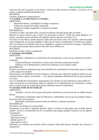 CEIP CASTILLO DE ANZUR
Cada uno dice qué le gustaría ser de mayor y comenta en qué consiste ese trabajo, si se hace o no en
equipo, a quiénes ayudarían haciéndolo, etc.                                                              118
MATERIAL:
Cartulina, pegamento y papel pinocho.
3ª Actividad: LA UNION HACE LA FUERZA.
OBJETIVOS:
-      Desarrollar hábitos y habilidades de trabajo cooperativo.
-      Valorar las ventajas del trabajo compartido.
-      Potenciar el trabajo compartido y la ayuda a los demás.
DESARROLLO:
Comentar el refrán: qué quiere decir, en qué nos podemos unir para hacer algo en común…
Realizar un mural colectivo que se titule “La unión hace la fuerza”. (Cada uno puede dibujarse a sí
mismo, se pueden recortar alimentos de catálogos, aportar cada uno un envase, etc.)
Tras hacer la actividad se puede proponer unirse para una buena causa. Por ejemplo, cada uno puede
traer un juguete de su casa para regalarlo a niños que no tienen, se puede hacer un cuento para regalár-
selo a un anciano/a sin familia el día de su cumpleaños, organizar un festival con juegos o representar
un cuento para recaudar dinero para los niños del Tercer Mundo, etc.
MATERIAL:
Papel para carteles, colores y pegamento.
4ª Actividad: LOS MIMOS.
OBJETIVOS:
-        Aprender a identificar los sentimientos de otras personas a través de las expresiones faciales y
corporales.
-        Expresar diferentes sentimientos y conocer qué situaciones pueden provocarlos.
-        Disfrutar con la dramatización e interés por expresarse con su propio cuerpo.
DESARROLLO:
Ponemos en común la importancia que tiene identificar los sentimiento de las personas que nos rodean
y saber expresar los propios.
Para practicar esta habilidad el profesor elegirá un niño para que represente mediante mímica un sen-
timiento (tristeza, alegría, nerviosismo…). Los demás compañeros deberán adivinar de qué sentimien-
to se trata.
Una vez identificado el sentimiento, preguntamos a los alumnos en qué situaciones se han sentido así.
Sería conveniente que participaran todos los alumnos en la representación de sentimientos, aunque
estos se repitan, para que comprendan que hay diferentes formas de expresarlos.
5ª Actividad: HABLAR SIN HABLAR.
OBJETIVOS:
-        Aprender a servirse de los gestos para poder comunicarse con personas que no hablan nuestro
idioma.
-        Sensibilizar al alumnado sobre las diferencias y dificultades con las que nos podemos llegar a
encontrar como seres humanos.
-        Desarrollar sentimientos positivos hacia los alumnos y alumnas extranjeras.
DESARROLLO:
Dividimos a los alumnos en cuatro grupos.
Presentamos a los niños la siguiente situación: llega a su barrio un niño polaco que no habla nada de
español. ¿Cómo se comunicarían con él? Les pedimos que pongan ejemplos concretos con las siguien-
tes preguntas:
- ¿Te gusta esto?
- ¿Qué quieres hacer?
- ¿Dónde quieres ir?
- ¿Qué quieres comer?
Indicamos a los alumnos que pueden utilizar cualquier medio para hacerse entender, que utilicen su
imaginación.

                                 PLAN DE CENTRO | PROYECTO EDUCATIVO
© 2011|2012 CEIP Castillo de Anzur
 