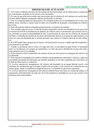 CEIP CASTILLO DE ANZUR
                                 PROTOCOLO DE ACTUACIÓN
1. El/La tutor/a rellenará una ficha del documento de derivación junto a la de observación y evaluación 189
por cada alumno, incluidas en los anexos a este documento.
2. En caso de que el/la tutor/a estime más conveniente que el refuerzo de un/a alumno/a se realice fuera
del aula, deberá adjuntar un pequeño informe justificando su decisión.
3. Una vez cumplimentados los documentos, los entregará unidos al/a la coordinador/a de su ciclo, que
deberá reunir, clasificar y anotar todos los datos en el estadillo de alumnado y necesidades de refuerzo
por ciclos.
4. Estos documentos deberá entregarlos posteriormente a la jefatura de estudios.
5. Tras estudiar todos los casos, el Jefe de Estudios propondrá a los/las coordinadores/as de cada ciclo
en reunión del ETCP la distribución de alumnos de refuerzo entre el profesorado que asumirá esta ta-
rea, teniendo en cuenta la disponibilidad de éste, la priorización de casos por los criterios de atención
del Plan y la distribución horaria de las áreas instrumentales básicas en el grupo de cada alumno/a, así
como los casos de alumnado que se estima necesario que realicen el refuerzo fuera de su aula ordina-
ria.
6. El ETCP podrá hacer propuestas de mejora o de priorización de casos y deberá aprobar la planifica-
ción anual de la actividad.
7. Cuando se produzcan nuevos casos a lo largo del curso, se procederá de igual forma. El alumnado
nuevo se incorporará a los grupos ya constituidos o se hará una nueva distribución sin que ello repre-
sente perjuicio para el ya atendido.
8. El/La maestro/a tutor/a mantendrá una reunión inicial con el/la maestro/a encargado del refuerzo de
su alumnado.
9. El/la maestro/a encargado/a del refuerzo diseñará una programación individual o colectiva, según las
necesidades personales del alumnado que atienda, basándose en los datos aportados por el/la tutor/a en
la ficha de observación y evaluación.
10. Los/Las maestros/as encargados/as del refuerzo del alumnado de un grupo deberán asistir a las
reuniones de coordinación que convoque el tutor/a de ese grupo y a las sesiones de evaluación de este
mismo grupo, donde se estudiará el estado del proceso y se tomarán las decisiones oportunas.
11. Los/Las maestros/as encargados/as del refuerzo deberán llevar una ficha con el plan de trabajo y el
seguimiento individualizado de cada uno de los/las alumnos/as atendidos/as con la que asistirá a las
reuniones antes mencionadas.




                                 PLAN DE CENTRO | PROYECTO EDUCATIVO
© 2011|2012 CEIP Castillo de Anzur
 