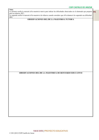 CEIP CASTILLO DE ANZUR
Nota:
La primera casilla la marcará el/la maestro/a tutor/a para indicar las dificultades observadas en el alumnado que propone 195
para su refuerzo: .
La segunda casilla la marcará el/la maestro/a de refuerzo cuando considere que el/la alumno/a ha superado esa dificultad:
.
                          OBSERVACIONES DEL/DE LA MAESTRO/A TUTOR/A




              OBSERVACIONES DEL/DE LA MAESTRO/A DE REFUERZO EDUCATIVO




                                  PLAN DE CENTRO | PROYECTO EDUCATIVO
© 2011|2012 CEIP Castillo de Anzur
 