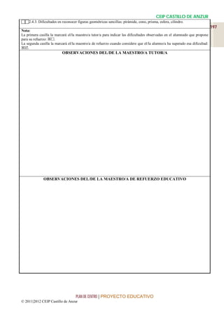 CEIP CASTILLO DE ANZUR
2.4.3. Dificultades en reconocer figuras geométricas sencillas: pirámide, cono, prisma, esfera, cilindro.
                                                                                                                            197
Nota:
La primera casilla la marcará el/la maestro/a tutor/a para indicar las dificultades observadas en el alumnado que propone
para su refuerzo: .
La segunda casilla la marcará el/la maestro/a de refuerzo cuando considere que el/la alumno/a ha superado esa dificultad:
.
                          OBSERVACIONES DEL/DE LA MAESTRO/A TUTOR/A




              OBSERVACIONES DEL/DE LA MAESTRO/A DE REFUERZO EDUCATIVO




                                    PLAN DE CENTRO | PROYECTO EDUCATIVO
© 2011|2012 CEIP Castillo de Anzur
 
