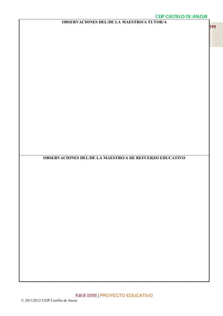 CEIP CASTILLO DE ANZUR
                        OBSERVACIONES DEL/DE LA MAESTRO/A TUTOR/A
                                                                                                199




             OBSERVACIONES DEL/DE LA MAESTRO/A DE REFUERZO EDUCATIVO




                                 PLAN DE CENTRO | PROYECTO EDUCATIVO
© 2011|2012 CEIP Castillo de Anzur
 