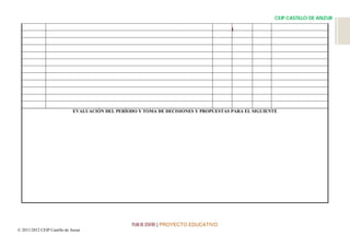 CEIP CASTILLO DE ANZUR

                                                                                         1




                              EVALUACIÓN DEL PERÍODO Y TOMA DE DECISIONES Y PROPUESTAS PARA EL SIGUIENTE




                                                   PLAN DE CENTRO | PROYECTO EDUCATIVO
© 2011/2012 CEIP Castillo de Anzur
 