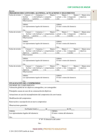CEIP CASTILLO DE ANZUR
Reverso
                                                                                                                            9
PROGRESO EDUCATIVO DEL ALUMNO/A. ACTUACIONES Y SEGUIMIENTO
Fecha de revisión      Conocer y       Comunica-             Mejora            Mejora             Mejora     Mejora otros
                    facilitar      ción habitual y   comporta-         actitud y rela-   integración       objetivos:
                    objetivos:     positiva:         miento:           ción:             escolar:
                    Observaciones:

                    FIRMA                                              FIRMA
                    Los representantes legales del alumno/a:           El tutor o tutora del alumno/a:

                    Fdo.:                                              Fdo.:
Fecha de revisión       Conocer       Comunica-             Mejora             Mejora             Mejora     Mejora otros
                    y facilitar ción habitual y      comportamien-     actitud y rela-   integración       objetivos:
                    objetivos:    positiva:          to:               ción:             escolar:
                    Observaciones:

                    FIRMA                                              FIRMA
                    Los representantes legales del alumno/a:           El tutor o tutora del alumno/a:

                    Fdo.:                                              Fdo.:
Fecha de revisión       Conocer       Comunica-             Mejora             Mejora             Mejora     Mejora otros
                    y facilitar ción habitual y      comportamien-     actitud y rela-   integración       objetivos:
                    objetivos:    positiva:          to:               ción:             escolar:
                    Observaciones:

                    FIRMA                                              FIRMA
                    Los representantes legales del alumno/a:           El tutor o tutora del alumno/a:

                    Fdo.:                                              Fdo.:
Fecha de revisión       Conocer       Comunica-             Mejora             Mejora             Mejora     Mejora otros
                    y facilitar ción habitual y      comportamien-     actitud y rela-   integración       objetivos:
                    objetivos:    positiva:          to:               ción:             escolar:
                    Observaciones:

                    FIRMA                                              FIRMA
                    Los representantes legales del alumno/a:           El tutor o tutora del alumno/a:

                    Fdo.:                                              Fdo.:
FINALIZACIÓN DEL COMPROMISO
INFORME DE CUMPLIMIENTO
Valoración global de los objetivos conseguidos y no conseguidos:

Principales causas en caso de no consecución de objetivos:
Actuaciones en caso de incumplimiento del compromiso de convivencia:
Modificación del compromiso:
Renovación o suscripción de un nuevo compromiso:
Observaciones generales:

                      En Puente Genil, a _______ de _____________________ de 20____
FIRMA                                                    FIRMA
Los representantes legales del alumno/a:                 El tutor o tutora del alumno/a:

Fdo.:                                                          Fdo.:
                                            Vº Bº: El director/a del centro

                                           Fdo.:


                                   PLAN DE CENTRO | PROYECTO EDUCATIVO
© 2011/2012 CEIP Castillo de Anzur
 