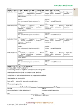 CEIP CASTILLO DE ANZUR
Reverso
                                                                                                                          12
PROGRESO EDUCATIVO DEL ALUMNO/A. ACTUACIONES Y SEGUIMIENTO
Fecha de revisión      Conocer y       Comunica-             Mejora            Mejora           Mejora     Mejora otros
                    facilitar      ción habitual y   resultados:       hábitos estudio   autonomía:      objetivos:
                    objetivos:     positiva:                           y esfuerzo:
                    Observaciones:

                    FIRMA                                              FIRMA
                    Los representantes legales del alumno/a:           El tutor o tutora del alumno/a:

                    Fdo.:                                              Fdo.:
Fecha de revisión       Conocer       Comunica-              Mejora            Mejora           Mejora     Mejora otros
                    y facilitar ción habitual y      resultados:       hábitos estudio   autonomía:      objetivos:
                    objetivos:    positiva:                            y esfuerzo:
                    Observaciones:

                    FIRMA                                              FIRMA
                    Los representantes legales del alumno/a:           El tutor o tutora del alumno/a:

                    Fdo.:                                              Fdo.:
Fecha de revisión       Conocer       Comunica-              Mejora            Mejora           Mejora     Mejora otros
                    y facilitar ción habitual y      resultados:       hábitos estudio   autonomía:      objetivos:
                    objetivos:    positiva:                            y esfuerzo:
                    Observaciones:

                    FIRMA                                              FIRMA
                    Los representantes legales del alumno/a:           El tutor o tutora del alumno/a:

                    Fdo.:                                              Fdo.:
Fecha de revisión       Conocer       Comunica-              Mejora            Mejora           Mejora     Mejora otros
                    y facilitar ción habitual y      resultados:       hábitos estudio   autonomía:      objetivos:
                    objetivos:    positiva:                            y esfuerzo:
                    Observaciones:

                    FIRMA                                              FIRMA
                    Los representantes legales del alumno/a:           El tutor o tutora del alumno/a:

                    Fdo.:                                              Fdo.:
FINALIZACIÓN DEL COMPROMISO
INFORME DE CUMPLIMIENTO
Valoración global de los objetivos conseguidos y no conseguidos:

Principales causas en caso de no consecución de objetivos:
Actuaciones en caso de incumplimiento del compromiso educativo:
Modificación del compromiso:
Renovación o suscripción de un nuevo compromiso:
Observaciones generales:

                      En Puente Genil, a _______ de _____________________ de 20____
FIRMA                                                    FIRMA
Los representantes legales del alumno/a:                 El tutor o tutora del alumno/a:

Fdo.:                                                          Fdo.:
                                            Vº Bº: El director/a del centro

                                           Fdo.:


                                   PLAN DE CENTRO | PROYECTO EDUCATIVO
© 2011/2012 CEIP Castillo de Anzur
 