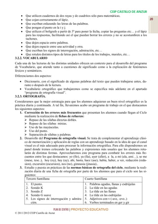 CEIP CASTILLO DE ANZUR
      Que utilicen cuadernos de dos rayas y de cuadritos sólo para matemáticas.
      Que cojan correctamente el lápiz.                                                                  20
      Que escriban enlazando las letras de las palabras.
      Que pongan el punto en la i y j.
      Que utilicen el bolígrafo a partir de 3º para poner la fecha, copiar las preguntas etc… y el lápiz
        para las respuestas, facilitando así el que puedan borrar los errores y no se acostumbren a los
        tachones.
      Que dejen espacio entre palabras.
      Que dejen espacio entre una actividad y otra.
      Que escriban los signos de interrogación, admiración, etc…
      Que rotulen distintos tipos de letras para los títulos de los trabajos, murales, etc…
3.2.2. VOCABULARIO
Cada una de las lecturas de las distintas unidades ofrecen un contexto para el desarrollo del programa
de Vocabulario, que atiende tanto a cuestiones de significado como a la explicación de fenómenos
léxicos y semánticos.
Diferenciamos dos aspectos:
       Diccionario, con el significado de algunas palabras del texto que pueden trabajarse antes, du-
        rante o después de la lectura.
     Vocabulario ortográfico que trabajaremos como se especifica más adelante en el apartado
        “programa de ortografía visual”.
3.2.3. ORTOGRAFÍA.
Consideramos que la mejor estrategia para que los alumnos adquieran un buen nivel ortográfico es la
práctica diaria y continuada. A tal fin, llevaremos acabo un programa de trabajo en el que destacamos
los siguientes aspectos:
    1. Corrección de los errores más frecuentes que presentan los alumnos cuando llegan al Ciclo
        mediante la realización de fichas de refuerzo:
         Repaso de las sílabas directas dobles.
         Repaso de las sílabas mixtas.
         Uso de las mayúsculas.
         Uso del punto.
         Separación de sílabas y palabras.
    2. Desarrollo del Programa de ortografía visual. Se trata de complementar el aprendizaje clási-
        co de memorización y aplicación de reglas con un aprendizaje basado en la idea de que el canal
        visual es el más adecuado para procesar la información ortográfica. Para ello dispondremos un
        panel donde iremos colocando las palabras y expresiones más usuales que los alumnos rotu-
        larán de distintas formas. Aprovecharemos este programa para combatir los errores más fre-
        cuentes entre los que destacamos: yo (llo), ya (lla), ayer (aller), a la, a mi (ala, ami…), se me
        (mese, tese..), hoy (oy), hay (ay), ahí, hasta, hace (ase), había, haber, a ver, redacción (reda-
        sion), excursión (escursion), nos (no), gimnasia (jinasia)..
    3. Estudio y puesta en prácticas de las normas básicas de ortografía del ciclo, mediante la reali-
        zación diaria de una ficha de ortografía por parte de los alumnos que para el ciclo son las si-
        guientes:
         Tercero Santillana                             Cuarto Santillana
         1.   El punto.                             1.     Palabras agudas, llanas y esdrújulas
         2.   Sonido K                              2.     La tilde en las agudas
         3.   Sonido Z                              3.     La tilde en las llanas
         4.   Sonido G suave                        4.     La tilde en las esdrújulas
         5.   Los signos de interrogación y admira- 5.     Adjetivos con v (-ave, -evo..)
              ción.                                 6.     Verbos terminados en ger y gir

                                PLAN DE CENTRO | PROYECTO EDUCATIVO
© 2011/2012 CEIP Castillo de Anzur
 