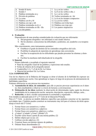 CEIP CASTILLO DE ANZUR
          6. Sonido R fuerte.                         7. La y en los verbos
          7. Sonido J                                 8. La b en los verbos (-aba..)              21
          8. Palabras terminadas en y                 9. La v en los verbos
          9. División de palabras                     10. Verbos terminados en –bir
          10. La coma                                 11. La h en los tiempos compuestos
          11. Palabras con br y bl                    12. La j en los verbos
          12. Palabras con mp y mb                    13. Palabras con h (hie hue)
          13. Palabras terminadas en d y z            14. Palabras con j (aje eje)
          14. Palabras terminadas en illo –illa       15. Los puntos suspensivos
          15. Los dos puntos

    4. Evaluación:
        Dispondremos de unas pruebas estandarizadas de evaluación que nos informarán:
           a. Del programa ortográfico: nos informará si está siendo efectivo.
           b. De los alumnos: conoceremos las dificultades y podremos, así, ayudarles a su recupera-
               ción.
        Más concretamente, estos instrumentos permiten :
            Establecer el grado de dominio de los contenidos ortográficos del ciclo.
            Posibilitar la adopción de materiales de aprendizaje más conveniente.
            Facilitar la recuperación de los dificultades que pueden presentar las alumnas y alum-
              nos.
            Facilitar la enseñanza individualizada de la ortografía
     5. Material
        Hemos elaborado y recopilado el siguiente material:
         Panel de ortografía visual de las palabras y expresiones más usuales.
         Fichas de refuerzo de la ortografía natural.
         Cuadernillos 5, 6, 7 y 8 de la Ed. La Calesa.
         Material del profesor Ed. La Calesa.
3.2.4. COMPOSICIÓN.
Uno de los objetivos de la Didáctica del lenguaje es dotar al alumno de la habilidad de expresar sus
contenidos mentales por escrito. Este aprendizaje se logra a lo largo de un proceso de entrenamiento de
habilidades específicas.
Podemos diferenciar en este proceso tres momentos:
    A. Acumulación de ideas, de contenidos: para ello es preciso provocar experiencias en el alum-
        no, bien enseñándoles a observar o a través de lecturas y conversaciones.
    B. Ordenación de las ideas mediante la observación de determinadas reglas según las diversas
        modalidades de la composición escrita: narración, descripción, exposición, diálogo, carta...
    C. Redacción, es decir, escribir correctamente lo acumulado y organizado.
Este modelo es adecuado para el 2º y 3er Ciclo de la Educación Primaria.
Para el 1er Ciclo se precisa un modelo didáctico específico que podemos concretar en las siguientes
actividades tipo ( También pueden constituir un instrumento muy útil para el refuerzo de dicho apren-
dizaje al inicio del 2º Ciclo):
    1.   Formar frases con sustantivos y verbos
    2.   Formar frases con sustantivos y adjetivos
    3.   Formar frases con sustantivos, adjetivos y verbos.
    4.   ¿Cuánto? ¿Cuándo? ¿Cómo? ¿Dónde? (3)
    5.   Escribir varias frases a partir de una misma palabra. (2)
    6.   Definir objetos por su uso. (2)
    7.   Calificar con dos adjetivos. (2)
    8.   Construir frases con distinto número de palabras.
    9.   Ordenar frases desordenadas (2)
                                 PLAN DE CENTRO | PROYECTO EDUCATIVO
© 2011/2012 CEIP Castillo de Anzur
 