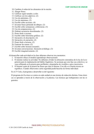 CEIP CASTILLO DE ANZUR
    10. Cambiar el orden de los elementos de la oración.
    11. Alargar frases.                                                                                     22
    12. Calificar según tamaño y color.
    13. Calificar con tres adjetivos. (2)
    14. Uso de antónimos. (3)
    15. Uso de sinónimos. (3)
    16. Escribir sobre acciones. (4)
    17. Inventar frases partiendo de dibujos. (2)
    18. Escribir sobre semejanzas y diferencias. (3)
    19. Uso de comparaciones. (2)
    20. Ordenar secuencias desordenadas. (3)
    21. Poner título a escenas.
    22. Escribir sobre historietas gráficas. (2)
    23. Iniciación a la descripción. (2)
    24. Iniciación a la narración. (2)
    25. Poner título a lecturas. (2)
    26. Expresar las causas. (2)
    27. Escribir sobre lecturas (resumir).
    28. Inventar conversaciones. Iniciación al diálogo. (3)
    29. Escribir imaginativamente. (2)

Al desarrollar cada actividad en la clase debemos observar tres momentos:
    1. El maestro ofrece el modelo (aprendizaje observacional)
    2. El alumno realiza la actividad. No debemos olvidar la utilización sistemática de la ley de la re-
       petición para la implantación del hábito lingüístico. Se aconseja que esta fase sea colectiva y se
       vaya reflejando en la pizarra para perfilarlas y despojarlas de vocablos o giros incorrectos.
    3. El alumno copia de la pizarra las frases que más le interese. Con ello se evitarán errores or-
       tográficos. Cuando observemos cierta seguridad podrá hacerlas de forma individual.
   En el 2º Ciclo, el programa a desarrollar es del siguiente:
   El programa de Escritura se centra en cada unidad en una técnica de redacción distinta. Estas técni-
   cas se aprenden a través de la observación y la práctica. Las técnicas que trabajaremos son las si-
   guientes:




                                PLAN DE CENTRO | PROYECTO EDUCATIVO
© 2011/2012 CEIP Castillo de Anzur
 