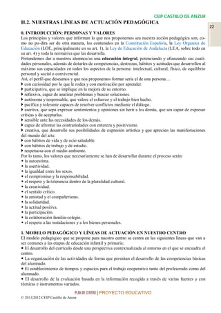 CEIP CASTILLO DE ANZUR
II.2. NUESTRAS LÍNEAS DE ACTUACIÓN PEDAGÓGICA
                                                                                                           22
0. INTRODUCCIÓN: PERSONAS Y VALORES
Los principios y valores que informan lo que nos proponemos sea nuestra acción pedagógica son, co-
mo no po-díra ser de otra manera, los contenidos en la Constitución Española, la Ley Orgánica de
Educación (LOE, principalmente en su art. 1), la Ley de Educación de Andalucía (LEA, sobre todo en
su art. 4) y toda la normativa que las desarrolla.
Pretendemos dar a nuestros alumnos/as una educación integral, potenciando y afianzando sus cuali-
dades personales, además de dotarles de competencias, destrezas, hábitos y actitudes que desarrollen al
máximo sus capacidades en todos los aspectos de la persona: intelectual, cultural, físico, de equilibrio
personal y social o convivencial.
Así, el perfil que deseamos y que nos proponemos formar sería el de una persona…
 con curiosidad por lo que le rodea y con motivación por aprender.
 participativa, que se implique en la mejora de su entorno.
 reflexiva, capaz de analizar problemas y buscar soluciones.
 autónoma y responsable, que valore el esfuerzo y el trabajo bien hecho.
 pacífica y tolerante capaces de resolver conflictos mediante el diálogo.
 asertiva, que sepa expresar sentimientos y opiniones sin herir a los demás, que sea capaz de expresar
críticas y de aceptarlas.
 sensible ante las necesidades de los demás.
 capaz de afrontar las contrariedades con entereza y positivismo.
 creativa, que desarrolle sus posibilidades de expresión artística y que aprecien las manifestaciones
del mundo del arte.
 con hábitos de vida y de ocio saludable.
 con hábitos de trabajo y de estudio.
 respetuosa con el medio ambiente.
Por lo tanto, los valores que necesariamente se han de desarrollar durante el proceso serán:
 la autoestima.
 la asertividad.
 la igualdad entre los sexos.
 el compromiso y la responsabilidad.
 el respeto y la tolerancia dentro de la pluralidad cultural.
 la creatividad.
 el sentido crítico.
 la amistad y el compañerismo.
 la solidaridad.
 la actitud positiva.
 la participación.
 la colaboración familia-colegio.
 el respeto a las instalaciones y a los bienes personales.

1. MODELO PEDAGÓGICO Y LÍNEAS DE ACTUACIÓN EN NUESTRO CENTRO
El modelo pedagógico que se propone para nuestro centro se centra en las siguientes líneas que van a
ser comunes a las etapas de educación infantil y primaria:
 El desarrollo del currículo desde una perspectiva contextualizada al entorno en el que se encuadra el
centro.
 La organización de las actividades de forma que permitan el desarrollo de las competencias básicas
del alumnado.
 El establecimiento de tiempos y espacios para el trabajo cooperativo tanto del profesorado como del
alumnado.
 El desarrollo de la evaluación basada en la información recogida a través de varias fuentes y con
técnicas e instrumentos variados.
                                 PLAN DE CENTRO | PROYECTO EDUCATIVO
© 2011|2012 CEIP Castillo de Anzur
 