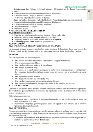 CEIP CASTILLO DE ANZUR
       .Quinto curso: Los Océanos (velocidad lectora) y El hundimiento del Titanic (comprensión
    lectora).                                                                                    27
     Lecturas iniciales de cada tema del libro de texto del alumno/a
     Libro de Lecturas Amigas de editorial Santillana
         Novelas adaptadas: El Lazarillo de Tormes
       .Sexto curso: Los dinosaurios (velocidad lectora) y Pluma de águila (comprensión lectora)
     Lecturas iniciales de cada tema del libro de texto del alumno/a
     Libro de Lecturas Amigas de editorial Santillana
     Novelas adaptadas: El Quijote
     Biblioteca de aula.
3. PLAN DE MEJORA DE LA ESCRITURA
3.1. OBJETIVOS BÁSICOS:
     Presentar los trabajos y cuadernos con limpieza y buena caligrafía.
     Adquirir y utilizar un vocabulario adecuado a su edad.
     Adquirir y poner en práctica las normas básicas de ortografía.
     Elaborar pequeños textos narrativos y descriptivos
3.2. CONTENIDOS
3.2.1. CALIGRAFÍA Y PRESENTACIÓN DE LOS TRABAJOS.
La estrategia a seguir no es otra que la observación constante de la práctica diaria para corregir los
defectos y exigir que los alumnos realicen sus trabajos escolares de forma limpia, clara y legible.
Estrategias:
Para ello seguiremos las siguientes pautas:
       Que utilicen cuadernos de dos rayas y de cuadritos sólo para matemáticas.
       Que cojan correctamente el lápiz.
       Que escriban enlazando las letras de las palabras.
       Que pongan el punto en la i y j.
       Que utilicen el bolígrafo a partir para poner la fecha, copiar las preguntas etc… y el lápiz para
        las respuestas, facilitando así el que puedan borrar los errores y no se acostumbren a los ta-
        chones.
      Que dejen espacio entre palabras.
      Que dejen espacio entre una actividad y otra.
      Que escriban los signos de interrogación, admiración, etc…
      Que rotulen distintos tipos de letras para los títulos de los trabajos, murales, etc…
3.2.2. VOCABULARIO
Cada una de las lecturas de las distintas unidades ofrecen un contexto para el desarrollo del programa
de Vocabulario, que atiende tanto a cuestiones de significado como a la explicación de fenómenos
léxicos y semánticos.
Diferenciamos dos aspectos:
       Diccionario, con el significado de algunas palabras del texto que pueden trabajarse antes, du-
        rante o después de la lectura.
     Vocabulario ortográfico que trabajaremos como se especifica más adelante en el apartado
        “programa de ortografía visual”.
3.2.3. ORTOGRAFÍA.
Consideramos que la mejor estrategia para que los alumnos adquieran un buen nivel ortográfico es la
práctica diaria y continuada. A tal fin, llevaremos acabo un programa de trabajo en el que destacamos
los siguientes aspectos:
    1. Corrección de los errores más frecuentes que presentan los alumnos cuando llegan al Ciclo
        mediante la realización de fichas de refuerzo:
                                PLAN DE CENTRO | PROYECTO EDUCATIVO
© 2011/2012 CEIP Castillo de Anzur
 