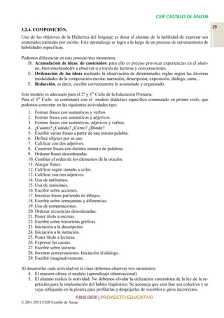 CEIP CASTILLO DE ANZUR

                                                                                                            29
3.2.4. COMPOSICIÓN.
Uno de los objetivos de la Didáctica del lenguaje es dotar al alumno de la habilidad de expresar sus
contenidos mentales por escrito. Este aprendizaje se logra a lo largo de un proceso de entrenamiento de
habilidades específicas.

Podemos diferenciar en este proceso tres momentos:
   D. Acumulación de ideas, de contenidos: para ello es preciso provocar experiencias en el alum-
      no, bien enseñándoles a observar o a través de lecturas y conversaciones.
   E. Ordenación de las ideas mediante la observación de determinadas reglas según las diversas
      modalidades de la composición escrita: narración, descripción, exposición, diálogo, carta...
   F. Redacción, es decir, escribir correctamente lo acumulado y organizado.

Este modelo es adecuado para el 2º y 3er Ciclo de la Educación Primaria.
Para el 3er Ciclo se continuará con el modelo didáctico específico comenzado en primer ciclo, que
podemos concretar en las siguientes actividades tipo:
    1. Formar frases con sustantivos y verbos
    2. Formar frases con sustantivos y adjetivos
    3. Formar frases con sustantivos, adjetivos y verbos.
    4. ¿Cuánto? ¿Cuándo? ¿Cómo? ¿Dónde?
    5. Escribir varias frases a partir de una misma palabra.
    6. Definir objetos por su uso.
    7. Calificar con dos adjetivos.
    8. Construir frases con distinto número de palabras.
    9. Ordenar frases desordenadas
    10. Cambiar el orden de los elementos de la oración.
    11. Alargar frases.
    12. Calificar según tamaño y color.
    13. Calificar con tres adjetivos.
    14. Uso de antónimos.
    15. Uso de sinónimos.
    16. Escribir sobre acciones.
    17. Inventar frases partiendo de dibujos.
    18. Escribir sobre semejanzas y diferencias.
    19. Uso de comparaciones.
    20. Ordenar secuencias desordenadas.
    21. Poner título a escenas.
    22. Escribir sobre historietas gráficas.
    23. Iniciación a la descripción.
    24. Iniciación a la narración.
    25. Poner título a lecturas.
    26. Expresar las causas.
    27. Escribir sobre lecturas
    28. Inventar conversaciones. Iniciación al diálogo.
    29. Escribir imaginativamente.

Al desarrollar cada actividad en la clase debemos observar tres momentos:
    4. El maestro ofrece el modelo (aprendizaje observacional)
    5. El alumno realiza la actividad. No debemos olvidar la utilización sistemática de la ley de la re-
       petición para la implantación del hábito lingüístico. Se aconseja que esta fase sea colectiva y se
       vaya reflejando en la pizarra para perfilarlas y despojarlas de vocablos o giros incorrectos.
                                PLAN DE CENTRO | PROYECTO EDUCATIVO
© 2011/2012 CEIP Castillo de Anzur
 