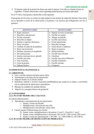 CEIP CASTILLO DE ANZUR
    6. El alumno copia de la pizarra las frases que más le interese. Con ello se evitarán errores or-
       tográficos. Cuando observemos cierta seguridad podrá hacerlas de forma individual.             30
   En el 3º Ciclo, el programa a desarrollar es del siguiente:
   El programa de Escritura se centra en cada unidad en una técnica de redacción distinta. Estas técni-
   cas se aprenden a través de la observación y la práctica. Las técnicas que trabajaremos son las si-
   guientes:


                     QUINTO CURSO                                    SEXTO CURSO
           largar oraciones.                             Separar un texto en párrafos.
           Describir a una persona.                      Escribir un cuento.
           Formar oraciones.                             Alargar un párrafo.
           Describir un objeto.                          Escribir una noticia.
           Insertar y suprimir elementos.                Evitar repeticiones.
           Hacer un cómic.                               Describir un lugar.
           Cambiar el orden de las palabras.             Estilo directo e indirecto.
           Hacer una invitación.                         Hacer un anuncio.
           Ordenar oraciones en un párrafo.              Definir palabras.
           Dar instrucciones.                            Escribir una solicitud.
           Insertar oraciones en un párrafo.             Clasificar.
           Escribir una carta.                           Escribir una carta al Director.
           Unir oraciones.                               Escribir resúmenes.
           Crear un poema.                               Escribir normas.
           Ordenar hechos.                               Comparar.

2.COMPETENCIA MATEMÁTICA:
2.1. OBJETIVOS:
     Leer y escribir números de hasta nueve cifras
     Automatizar la mecánica de las operaciones.
     Adquirir fluidez en el cálculo mental.
     Identificar, analizar y resolver situaciones problemáticas que surjan en su medio, y resolverlas
       con la realización de operaciones matemáticas.
     Manejar las unidades de medidas básicas
     Adquirir los conceptos básicos de geometría

2.2. CONTENIDOS
2.2.1. PLAN DE MEJORA DEL CÁLCULO.
En cálculo diferenciamos:
     Aprendizaje y automatización de las operaciones:
               o Sumas y restas con llevada.
               o Multiplicación y división por una cifra
               o Multiplicación y división por varias cifras
     Cálculo mental: Diferenciamos tres niveles
               D. Sumas, restas, multiplicaciones y divisiones: U con U , D con D, C con C
               E. Sumas, restas, multiplicaciones y divisiones: DU con D , CDU con D, CDU con C
               F. Sumas y restas por aproximación: ± 99 (100 – 1); ± 999 (1000-1); ±95 (100-5)
2.2.2. PLAN DE MEJORA DE RESOLUCIÓN DE PROBLEMAS


                                PLAN DE CENTRO | PROYECTO EDUCATIVO
© 2011/2012 CEIP Castillo de Anzur
 