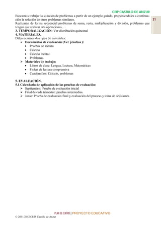 CEIP CASTILLO DE ANZUR
Buscamos trabajar la solución de problemas a partir de un ejemplo guiado, proponiéndoles a continua-
ción la solución de otros problemas similares.                                                       31
Realizarán de forma secuencial problemas de suma, resta, multiplicación y división, problemas que
tengan que realizar dos operaciones,…
3. TEMPORALIZACIÓN: Ver distribución quincenal
4. MATERIALES.
Diferenciamos dos tipos de materiales:
     Documentos de evaluación (Ver pruebas ):
         Pruebas de lectura
         Calculo
         Calculo mental
         Problemas
     Materiales de trabajo:
         Libros de clase: Lengua, Lectura, Matemáticas
         Fichas de lectura comprensiva
         Cuadernillos: Cálculo, problemas

5. EVALUACIÓN.
5.1.Calendario de aplicación de las pruebas de evaluación:
     Septiembre: Prueba de evaluación inicial
     Final de cada trimestre: pruebas intermedias.
     Junio: Prueba de evaluación final y evaluación del proceso y toma de decisiones




                                PLAN DE CENTRO | PROYECTO EDUCATIVO
© 2011/2012 CEIP Castillo de Anzur
 
