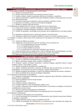 CEIP CASTILLO DE ANZUR
        dianas que los precisan.
         3. Competencia en el conocimiento y la interacción con el mundo físico y natural                            26
3.1. En los aspectos naturales y los generados por la acción humana:
        3.1.1. Analizar los fenómenos físicos.
        3.1.2. Realizar observaciones directas con conciencia del marco teórico.
        3.1.3. Localizar, obtener, analizar y representar información cualitativa y cuantitativa.
        3.1.4. Aplicar el pensamiento científico técnico para interpretar, predecir y tomar decisiones con inicia-
        tiva y autonomía personal.
        3.1.5. Comunicar conclusiones en distintos contextos (académico, personal y social).
        3.1.6. Reconocer las fortalezas y límites de la actividad investigadora.
        3.1.7. Planificar y manejar soluciones técnicas.
3.2. Posibilitando la comprensión de los sucesos y la predicción de sus consecuencias:
        3.2.1. Conservar los recursos y aprender a identificar y valorar la diversidad natural.
        3.2.2. Comprender e identificar preguntas o problemas y obtener conclusiones.
        3.2.3. Percibir las demandas o necesidades de las personas, de las organizaciones y del medio ambien-
        te.
        3.2.4. Interpretar la información que se recibe para predecir y tomar decisiones.
        3.2.5. Incorporar la aplicación de conceptos científicos y técnicos y de teorías científicas básicas.
3.3. Dirigida a la mejora y preservación de las condiciones de vida propia, de las demás personas y resto de
seres vivos:
        3.3.1. Analizar los hábitos de consumo.
        3.3.2. Argumentar consecuencias de un tipo de vida frente a otro en relación con:
                 3.3.2.1. El uso responsable de los recursos naturales.
                 3.3.2.2. El cuidado del medio ambiente.
                 3.3.2.3. Los buenos hábitos de consumo.
                 3.3.2.4. La protección de la salud, tanto individual como colectiva.
        3.3.3. Tomar decisiones sobre el mundo físico y sobre la influencia de la actividad humana, con espe-
        cial atención al cuidado del medio ambiente y el consumo racional y responsable.
        3.3.4. Interiorizar los elementos clave de la calidad de vida de las personas.
                        4. Competencia digital y tratamiento de la información
4.1. Obtener información, búsqueda, selección, registro y tratamiento:
        4.1.1. Acceder a la información utilizando técnicas y estrategias específicas.
        4.1.2. Buscar, seleccionar, registrar, tratar y analizar la información.
        4.1.3. Dominar y aplicar en distintas situaciones y contextos lenguajes específicos básicos: textual,
        numérico, icónico, visual, gráfico y sonoro.
        4.1.4. Dominar las pautas de decodificación y transferencia.
        4.1.5. Aplicar en distintas situaciones y contextos los diferentes tipos de información, sus fuentes, sus
        posibilidades y su localización, así como los lenguajes y soportes más frecuentes.
        4.1.6. Manejar estrategias para identificar y resolver los problemas habituales de software y hardware.
        4.1.7. Hacer uso habitual de los recursos tecnológicos disponibles.
4.2. Transformar la información en conocimiento:
        4.2.1. Organizar la información, relacionada, analizarla, sintetizarla, hacer inferencias y deducciones de
        distinto nivel de complejidad.
        4.2.2. Resolver problemas reales de modo eficiente.
        4.2.3. Tomar decisiones.
        4.2.4. Trabajar en entornos colaborativos.
        4.2.5. Conseguir objetivos y fines de aprendizaje, trabajo y ocio.
        4.2.6. Evaluar y seleccionar nuevas fuentes de información e innovaciones tecnológicas en función de
        su utilidad para acometer tareas.
        4.2.7. Procesar y gestionar adecuadamente la información.
        4.2.8. Comprender e integrar la información en los esquemas previos de conocimiento.
4.3. Comunicar la información:
        4.3.1. Comunicar la información y los conocimientos.
        4.3.2. Usar las tecnologías de la información y la comunicación como elemento esencial para informar-
        se, aprender y comunicarse.
        4.3.3. Emplear diferentes recursos expresivos además de las TIC.
        4.3.4. Utilizar las tecnologías de la información y la comunicación como instrumento de trabajo inte-
                                   PLAN DE CENTRO | PROYECTO EDUCATIVO
© 2011|2012 CEIP Castillo de Anzur
 