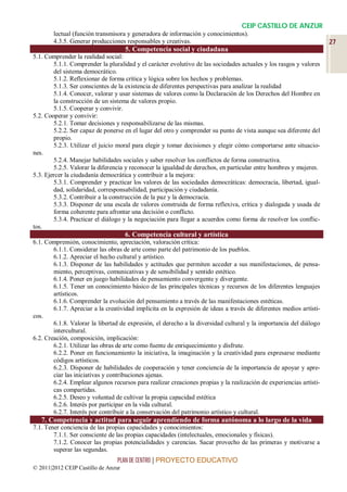 CEIP CASTILLO DE ANZUR
        lectual (función transmisora y generadora de información y conocimientos).
        4.3.5. Generar producciones responsables y creativas.                                                        27
                                     5. Competencia social y ciudadana
5.1. Comprender la realidad social:
        5.1.1. Comprender la pluralidad y el carácter evolutivo de las sociedades actuales y los rasgos y valores
        del sistema democrático.
        5.1.2. Reflexionar de forma crítica y lógica sobre los hechos y problemas.
        5.1.3. Ser conscientes de la existencia de diferentes perspectivas para analizar la realidad
        5.1.4. Conocer, valorar y usar sistemas de valores como la Declaración de los Derechos del Hombre en
        la construcción de un sistema de valores propio.
        5.1.5. Cooperar y convivir.
5.2. Cooperar y convivir:
        5.2.1. Tomar decisiones y responsabilizarse de las mismas.
        5.2.2. Ser capaz de ponerse en el lugar del otro y comprender su punto de vista aunque sea diferente del
        propio.
        5.2.3. Utilizar el juicio moral para elegir y tomar decisiones y elegir cómo comportarse ante situacio-
nes.
        5.2.4. Manejar habilidades sociales y saber resolver los conflictos de forma constructiva.
        5.2.5. Valorar la diferencia y reconocer la igualdad de derechos, en particular entre hombres y mujeres.
5.3. Ejercer la ciudadanía democrática y contribuir a la mejora:
        5.3.1. Comprender y practicar los valores de las sociedades democráticas: democracia, libertad, igual-
        dad, solidaridad, corresponsabilidad, participación y ciudadanía.
        5.3.2. Contribuir a la construcción de la paz y la democracia.
        5.3.3. Disponer de una escala de valores construida de forma reflexiva, crítica y dialogada y usada de
        forma coherente para afrontar una decisión o conflicto.
        5.3.4. Practicar el diálogo y la negociación para llegar a acuerdos como forma de resolver los conflic-
tos.
                                     6. Competencia cultural y artística
6.1. Comprensión, conocimiento, apreciación, valoración crítica:
        6.1.1. Considerar las obras de arte como parte del patrimonio de los pueblos.
        6.1.2. Apreciar el hecho cultural y artístico.
        6.1.3. Disponer de las habilidades y actitudes que permiten acceder a sus manifestaciones, de pensa-
        miento, perceptivas, comunicativas y de sensibilidad y sentido estético.
        6.1.4. Poner en juego habilidades de pensamiento convergente y divergente.
        6.1.5. Tener un conocimiento básico de las principales técnicas y recursos de los diferentes lenguajes
        artísticos.
        6.1.6. Comprender la evolución del pensamiento a través de las manifestaciones estéticas.
        6.1.7. Apreciar a la creatividad implícita en la expresión de ideas a través de diferentes medios artísti-
cos.
        6.1.8. Valorar la libertad de expresión, el derecho a la diversidad cultural y la importancia del diálogo
        intercultural.
6.2. Creación, composición, implicación:
        6.2.1. Utilizar las obras de arte como fuente de enriquecimiento y disfrute.
        6.2.2. Poner en funcionamiento la iniciativa, la imaginación y la creatividad para expresarse mediante
        códigos artísticos.
        6.2.3. Disponer de habilidades de cooperación y tener conciencia de la importancia de apoyar y apre-
        ciar las iniciativas y contribuciones ajenas.
        6.2.4. Emplear algunos recursos para realizar creaciones propias y la realización de experiencias artísti-
        cas compartidas.
        6.2.5. Deseo y voluntad de cultivar la propia capacidad estética
        6.2.6. Interés por participar en la vida cultural.
        6.2.7. Interés por contribuir a la conservación del patrimonio artístico y cultural.
   7. Competencia y actitud para seguir aprendiendo de forma autónoma a lo largo de la vida
7.1. Tener conciencia de las propias capacidades y conocimientos:
        7.1.1. Ser consciente de las propias capacidades (intelectuales, emocionales y físicas).
        7.1.2. Conocer las propias potencialidades y carencias. Sacar provecho de las primeras y motivarse a
        superar las segundas.
                                 PLAN DE CENTRO | PROYECTO EDUCATIVO
© 2011|2012 CEIP Castillo de Anzur
 