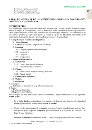 CEIP CASTILLO DE ANZUR
        8.3.8. Tener espíritu de superación.
        8.3.9. Trabajar cooperativamente.                                                                   29
        8.3.10. Valorar las ideas de los demás.


4. PLAN DE MEJORA DE DE LAS COMPETENCIAS BÁSICAS EN COMUNICACIÓN
LINGÜÍSTICA Y MATEMÁTICAS

INTRODUCCIÓN
Tras el análisis de los resultados académicos tanto internos como externos vistas las dificultades y pro-
puestas de mejora de cursos pasados y ante la persistencia de los resultados académicos poco satisfac-
torios, se hace necesario realizar una remodelación del mismo para adaptarlo a las características de
los alumnos, afianzar los logros conseguidos y corregir y superar las dificultades encontradas. Este
plan lo concretamos en los aspectos que consideramos básicos y fundamentales:
1. Competencia en comunicación lingüística:
    1.1. Expresión oral
    1.2. Lectura: (Velocidad. Comprensión. Exactitud.)
    1.3. Escritura:
        1.3.1. Caligrafía (presentación de trabajos).
        1.3.2. Vocabulario
        1.3.3. Ortografía.
        1.3.4. Composición.
2. Competencia matemática:
    2.1. Numeración.
        2.1.1. Lectura y escritura de números
        2.1.2. Descomposición de números.
    2.2. Cálculo.
        2.2.1. Sumas, restas, multiplicaciones y divisiones.
        2.2.2. Cálculo mental
    2.3. Resolución de problemas.
    2.4. Medidas
    2.5. Geometría
3. Evaluación
  3.1 Calendario de aplicación de las pruebas de evaluación:
4. Anexos
  4.1 Pruebas de diagnóstico
  4.2 Registro de los resultados.
Para la mejora de estas habilidades básicas consideramos imprescindible partir de los siguientes
PRINCIPIOS:

    1. La práctica diaria y continuada de estos aspectos a lo largo de todo el curso, especificando el
       tiempo que se dedicará a cada uno de ellos en el horario.

    2. Contar con los instrumentos de evaluación necesarios (pruebas estandarizadas) que nos diag-
       nostiquen el punto de partida y registros que nos informen de la evolución del alumnado a lo
       largo de todo el proceso.

    3. Disponer del material (cuadernillos, fichas,…) para el trabajo que realizarán los alumnos.

                                 PLAN DE CENTRO | PROYECTO EDUCATIVO
© 2011|2012 CEIP Castillo de Anzur
 