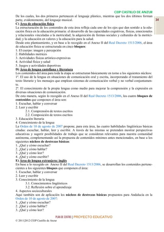 CEIP CASTILLO DE ANZUR
De los cuales, los dos primeros pertenecen al lenguaje plástico, mientras que los dos últimos forman
parte, evidentemente, del lenguaje musical.                                                               34
C) Área de educación física
La estructuración de los contenidos de esta área refleja cada uno de los ejes que dan sentido a la edu-
cación física en la educación primaria: el desarrollo de las capacidades cognitivas, físicas, emocionales
y relacionales vinculadas a la motricidad; la adquisición de formas sociales y culturales de la motrici-
dad; y la educación en valores y la educación para la salud.
Desde este planteamiento, y en base a lo recogido en el Anexo II del Real Decreto 1513/2006, el área
de educación física se estructurada en cinco bloques:
1. El cuerpo: imagen y percepción
2. Habilidades motrices
3. Actividades físicas artístico-expresivas
4. Actividad física y salud
5. Juegos y actividades deportivas
D) Área de lengua castellana y literatura
Los contenidos del área para toda la etapa se estructuran básicamente en torno a los siguientes núcleos:
1º. El uso de la lengua en situaciones de comunicación oral y escrita, incorporando el tratamiento del
texto literario y los mensajes que emplean sistemas de comunicación verbal y no verbal conjuntamen-
te.
2º. El conocimiento de la propia lengua como medio para mejorar la comprensión y la expresión en
diversas situaciones de comunicación.
De esta manera, según lo recogido en el Anexo II del Real Decreto 1513/2006, los cuatro bloques de
contenidos que componen el área son:
1. Escuchar, hablar y conversar
2. Leer y escribir
        2.1. Comprensión de textos escritos
        2.2. Composición de textos escritos
3. Educación literaria
4. Conocimiento de la lengua
La Orden de 10 de agosto de 2007 propone, para esta área, las cuatro habilidades lingüísticas básicas
citadas: escuchar, hablar, leer y escribir. A través de las mismas se pretenden mostrar perspectivas
educativas y sugerir posibilidades de trabajo que se consideran relevantes para nuestra comunidad
autónoma, complementando así la propuesta de contenidos mínimos antes mencionados, en base a los
siguientes núcleos de destrezas básicas:
1. ¿Qué y cómo escuchar?
2. ¿Qué y cómo hablar?
3. ¿Qué y cómo leer?
4. ¿Qué y cómo escribir?
E) Área de lengua extranjera: inglés
En base a lo recogido en Anexo II del Real Decreto 1513/2006, se desarrollan los contenidos pertene-
cientes a los siguientes bloques que componen el área:
1. Escuchar, hablar y conversar
2. Leer y escribir
3. Conocimiento de la lengua
        3.1. Conocimientos lingüísticos
        3.2. Reflexión sobre el aprendizaje
4. Aspectos socioculturales
Aquí también son de aplicación los núcleos de destrezas básicas propuestos para Andalucía en la
Orden de 10 de agosto de 2007:
1. ¿Qué y cómo escuchar?
2. ¿Qué y cómo hablar?
3. ¿Qué y cómo leer?

                                 PLAN DE CENTRO | PROYECTO EDUCATIVO
© 2011|2012 CEIP Castillo de Anzur
 