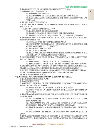 CEIP CASTILLO DE ANZUR
               2. LOS OBJETIVOS DE NUESTRO PLAN DE CONVIVENCIA
               3. NORMAS DE CONVIVENCIA                                                4
                      3.1. NORMAS GENERALES
                      3.2. LAS NORMAS DE CONVIVENCIA EN NUESTRAS AULAS
                      3.3. LAS NORMAS DE CONVIVENCIA DEL PROFESORADO Y DE LAS
                      FAMILIAS
               4. EL AULA DE CONVIVENCIA
               5. LAS TAREAS A FAVOR DE LA CONVIVENCIA POR PARTE DE ALGUNOS
               ÓRGANOS DE
                  NUESTRA COMUNIDAD EDUCATIVA
                      5.1. LA COMISIÓN DE CONVIVENCIA
                      5.2. LOS DELEGADOS Y DELEGADAS DEL ALUMNADO
                      5.3. LOS DELEGADOS Y DELEGADAS DE LOS PADRES Y MADRES
               6. MEDIDAS PARA LA PREVENCIÓN, DETECCIÓN, MEDIACIÓN Y RESOLU-
               CIÓN DE CONFLICTOS
                      6.1. ACTUACIONES TUTORIALES EN EL AULA
                      6.2. PROGRAMA DE MEDIACIÓN EN CONFLICTOS Y CUIDADO DEL
                      MEDIO AMBIENTE EN LOS RECREOS
                      6.3. PLAN DE COEDUCACIÓN
                      6.4. PLAN DE ACOGIDA
                      6.5. PLAN PARA EL DESARROLLO DE HABILIDADES SOCIALES Y VA-
                      LORES PARA LA CONVIVENCIA EN TUTORÍA
               7. SEGUIMIENTO Y CONTROL DE LA CONVIVENCIA Y DEL ABSENTISMO
               DEL ALUMNADO
                      7.1. SEGUIMIENTO Y CONTROL DE LA CONVIVENCIA
                      7.2. SEGUIMIENTO Y CONTROL DEL ABSENTISMO DEL ALUMNADO
               8. PROTOCOLO DE ACTUACIÓN EN LOS CASOS DE DETECCIÓN DE MAL-
               TRATO HACIA ALGÚN MIEMBRO DE LA COMUNIDAD EDUCATIVA
               9. OTRAS CONSIDERACIONES Y NORMAS NO CONTENIDAS EN ESTE PLAN
               10. EL COMPROMISO DE CONVIVENCIA CON LAS FAMILIAS
               11. EL PLAN DE FORMACIÓN
        IV.2. NUESTRO PLAN DE ORIENTACION Y ACCIÓN TUTORIAL
               1. LA JUSTIFICACIÓN DEL PLAN
               2. BASE NORMATIVA
               3. OBJETIVOS GENERALES DEL CENTRO EN RELACIÓN CON LA ORIENTA-
               CIÓN Y LA ACCIÓN TUTORIAL
                      3.1. FINALIDADES DE LA ORIENTACIÓN Y LA ACCIÓN
                      3.2. OBJETIVOS DE LA ORIENTACIÓN Y DE LA ACCIÓN TUTORIAL EN
                      EL CENTRO
               4. PROGRAMAS A DESARROLLAR PARA EL LOGRO DE LOS OBJETIVOS ES-
               TABLECIDOS
                      4.1. PROGRAMAS DE ACTIVIDADES DE TUTORÍA EN EL CICLO CO-
                      RRESPONDIENTE
                      4.2. PROGRAMAS DE LAS AULAS DE APOYO A LA INTEGRACIÓN
                      (PEDAGOGÍA TERAPÉUTICA Y AUDICIÓN Y LENGUAJE)
                      4.3. PROGRAMA DEL AULA TEMPORAL DE ADAPTACIÓN LINGÜÍSTI-
                           CA
                      4.4. PROGRAMA DEL EQUIPO DE ORIENTACIÓN ESCOLAR (EOE) DE
               ZONA
               5. LÍNEAS GENERALES PARA LA ACOGIDA Y EL TRÁNSITO ENTRE ETAPAS
               EDUCATIVAS, INCLUYENDO LAS ADAPTACIONES ORGANIZATIVAS Y


                                 PLAN DE CENTRO | PROYECTO EDUCATIVO
© 2011|2012 CEIP Castillo de Anzur
 