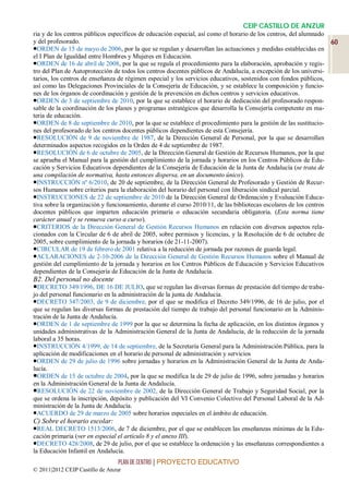 CEIP CASTILLO DE ANZUR
ria y de los centros públicos específicos de educación especial, así como el horario de los centros, del alumnado
y del profesorado.                                                                                                   60
ORDEN de 15 de mayo de 2006, por la que se regulan y desarrollan las actuaciones y medidas establecidas en
el I Plan de Igualdad entre Hombres y Mujeres en Educación.
ORDEN de 16 de abril de 2008, por la que se regula el procedimiento para la elaboración, aprobación y regis-
tro del Plan de Autoprotección de todos los centros docentes públicos de Andalucía, a excepción de los universi-
tarios, los centros de enseñanza de régimen especial y los servicios educativos, sostenidos con fondos públicos,
así como las Delegaciones Provinciales de la Consejería de Educación, y se establece la composición y funcio-
nes de los órganos de coordinación y gestión de la prevención en dichos centros y servicios educativos.
ORDEN de 3 de septiembre de 2010, por la que se establece el horario de dedicación del profesorado respon-
sable de la coordinación de los planes y programas estratégicos que desarrolla la Consejería competente en ma-
teria de educación.
ORDEN de 8 de septiembre de 2010, por la que se establece el procedimiento para la gestión de las sustitucio-
nes del profesorado de los centros docentes públicos dependientes de esta Consejería.
RESOLUCIÓN de 9 de noviembre de 1987, de la Dirección General de Personal, por la que se desarrollan
determinados aspectos recogidos en la Orden de 4 de septiembre de 1987.
RESOLUCIÓN de 6 de octubre de 2005, de la Dirección General de Gestión de Recursos Humanos, por la que
se aprueba el Manual para la gestión del cumplimiento de la jornada y horarios en los Centros Públicos de Edu-
cación y Servicios Educativos dependientes de la Consejería de Educación de la Junta de Andalucía (se trata de
una compilación de normativa, hasta entonces dispersa, en un documento único).
INSTRUCCIÓN nº 6/2010, de 20 de septiembre, de la Dirección General de Profesorado y Gestión de Recur-
sos Humanos sobre criterios para la elaboración del horario del personal con liberación sindical parcial.
INSTRUCCIONES de 22 de septiembre de 2010 de la Dirección General de Ordenación y Evaluación Educa-
tiva sobre la organización y funcionamiento, durante el curso 2010/11, de las bibliotecas escolares de los centros
docentes públicos que imparten educación primaria o educación secundaria obligatoria. (Esta norma tiene
carácter anual y se renueva curso a curso).
CRITERIOS de la Dirección General de Gestión Recursos Humanos en relación con diversos aspectos rela-
cionados con la Circular de 6 de abril de 2005, sobre permisos y licencias, y la Resolución de 6 de octubre de
2005, sobre cumplimiento de la jornada y horarios (de 21-11-2007).
CIRCULAR de 19 de febrero de 2001 relativa a la reducción de jornada por razones de guarda legal.
ACLARACIONES de 2-10-2006 de la Dirección General de Gestión Recursos Humanos sobre el Manual de
gestión del cumplimiento de la jornada y horarios en los Centros Públicos de Educación y Servicios Educativos
dependientes de la Consejería de Educación de la Junta de Andalucía.
B2. Del personal no docente
DECRETO 349/1996, DE 16 DE JULIO, que se regulan las diversas formas de prestación del tiempo de traba-
jo del personal funcionario en la administración de la junta de Andalucía.
DECRETO 347/2003, de 9 de diciembre, por el que se modifica el Decreto 349/1996, de 16 de julio, por el
que se regulan las diversas formas de prestación del tiempo de trabajo del personal funcionario en la Adminis-
tración de la Junta de Andalucía.
ORDEN de 1 de septiembre de 1999 por la que se determina la fecha de aplicación, en los distintos órganos y
unidades administrativas de la Administración General de la Junta de Andalucía, de la reducción de la jornada
laboral a 35 horas.
INSTRUCCIÓN 4/1999, de 14 de septiembre, de la Secretaría General para la Administración Pública, para la
aplicación de modificaciones en el horario de personal de administración y servicios
ORDEN de 29 de julio de 1996 sobre jornadas y horarios en la Administración General de la Junta de Anda-
lucía.
ORDEN de 15 de octubre de 2004, por la que se modifica la de 29 de julio de 1996, sobre jornadas y horarios
en la Administración General de la Junta de Andalucía.
RESOLUCIÓN de 22 de noviembre de 2002, de la Dirección General de Trabajo y Seguridad Social, por la
que se ordena la inscripción, depósito y publicación del VI Convenio Colectivo del Personal Laboral de la Ad-
ministración de la Junta de Andalucía.
ACUERDO de 29 de marzo de 2005 sobre horarios especiales en el ámbito de educación.
C) Sobre el horario escolar:
REAL DECRETO 1513/2006, de 7 de diciembre, por el que se establecen las enseñanzas mínimas de la Edu-
cación primaria (ver en especial el artículo 8 y el anexo III).
DECRETO 428/2008, de 29 de julio, por el que se establece la ordenación y las enseñanzas correspondientes a
la Educación Infantil en Andalucía.
                                 PLAN DE CENTRO | PROYECTO EDUCATIVO
© 2011|2012 CEIP Castillo de Anzur
 