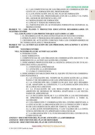 CEIP CASTILLO DE ANZUR
                   4.1. LAS COMPETENCIAS DE LOS ÓRGANOS DE COORDINACIÓN DO-
                   CENTE EN LA FORMACIÓN DEL PROFESORADO                          6
                   4.2. LA PLANIFICACIÓN ANUAL DEL PLAN DE FORMACIÓN
                   4.3. EL CENTRO DEL PROFESORADO (CEP) DE LA ZONA Y EL PAPEL
                   DEL ASESOR DE REFERENCIA DEL CEP
                   4.4. MODALIDADES DE FORMACIÓN
                   4.5. LÍNEAS Y TEMAS DE FORMACIÓN
                   4.6. PARTICIPACIÓN EN ACTIVIDADES FORMATIVAS EXTERNAS AL
                   PROPIO CENTRO
BLOQUE VI  LOS PLANES Y PROYECTOS EDUCATIVOS DESARROLLADOS EN
NUESTRO CENTRO
    VI.1. LOS PLANES Y LOS PROYECTOS QUE LLEVAMOS A CABO
            1. EL DESARROLLO DE PLANES ESTRATÉGICOS EN NUESTRO CENTRO
            2. OTROS PLANES Y PROGRAMAS DESARROLLADOS EN EL CENTRO
            3. CRITERIOS DE ACTUACIÓN COMUNES PARA LOS COORDINADORES/AS
            DE TODOS LOS PLANES Y PROGRAMAS
BLOQUE VII  LA AUTOEVALUACIÓN DE LOS PROCESOS, SITUACIONES Y ACTIVI-
DADES DE
            NUESTRO CENTRO
    VII.1. NUESTRO PLAN DE AUTOEVALUACIÓN
            0. INTRODUCCIÓN
            1. BASE NORMATIVA
            2. COMPETENCIAS DE LOS ÓRGANOS DE COORDINACIÓN DOCENTE Y DE
            GOBIERNO EN LA AUTOEVALUACIÓN DEL CENTRO
            3. INDICADORES PROPUESTOS POR LA AGENCIA ANDALUZA DE EVALAU-
            CIÓN EDUCATIVA (AGAEVE):
                   3.1. ENSEÑANZA-APRENDIZAJE
                   3.2. ATENCIÓN A LA DIVERSIDAD
                   3.3. CLIMA Y CONVIVENCIA
            4. INDICADORES ESTABLECIDOS POR EL EQUIPO TÉCNICO DE COORDINA-
            CIÓN PEDAGÓGICA
                   4.1. LA UTILIZACIÓN DEL TIEMPO DE PLANIFICACIÓN DE LA ENSE-
                   ÑANZA Y DE DESARROLLO DE LOS APRENDIZAJES EN EL AULA
                   4.2. LA CONCRECIÓN DEL CURRÍCULUM QUE HAY QUE DESARRO-
                   LLAR, ADAPTADO AL CONTEXTO, Y LA PLANIFICACIÓN EFECTIVA
                   DE LA PRÁCTICA DOCENTE
                   4.3. LA EVALUACIÓN DE LOS RESULTADOS ESCOLARES Y LA
                   ADOPCIÓN DE MEDIDAS DE MEJORA ADAPTADAS A LAS NECESI-
                   DADES DE APRENDIZAJE
                   4.4. LA INCLUSIÓN ESCOLAR Y LA ATENCIÓN A LAS NECESIDADES
                   DE APRENDIZAJE COMO RESPUESTA EDUCATIVA A TODO EL
                   ALUMNADO
                   4.5. UNA DIRECCIÓN Y COORDINACIÓN DEL CENTRO ORIENTADA A
                   LA EFICACIA DE LA ORGANIZACIÓN EN LA CONSECUCIÓN Y MEJO-
                   RA DE LOS LOGROS ESCOLARES DE TODO EL ALUMNADO
                   4.6. LA RELACIÓN INTERPERSONAL Y LOS VALORES DE LA CONVI-
                   VENCIA DENTRO DE UN APROPIADO CLIMA ESCOLAR
                   4.7. LA ORGANIZACIÓN Y EL FUNCIONAMIENTO DEL CENTRO EN EL
                   CURSO ESCOLAR
ANEXO I  DOCUMENTOS DEL PLAN DE ATENCIÓN A LA DIVERSIDAD
ANEXO II  DOCUMENTOS DEL PLAN DE REFUERZO
ANEXO III  DOCUMENTOS DEL PLAN DE CONVIVENCIA

                                 PLAN DE CENTRO | PROYECTO EDUCATIVO
© 2011|2012 CEIP Castillo de Anzur
 