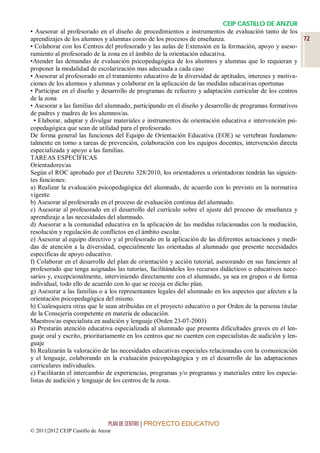 CEIP CASTILLO DE ANZUR
• Asesorar al profesorado en el diseño de procedimientos e instrumentos de evaluación tanto de los
aprendizajes de los alumnos y alumnas como de los procesos de enseñanza.                                  72
• Colaborar con los Centros del profesorado y las aulas de Extensión en la formación, apoyo y aseso-
ramiento al profesorado de la zona en el ámbito de la orientación educativa.
•Atender las demandas de evaluación psicopedagógica de los alumnos y alumnas que lo requieran y
proponer la modalidad de escolarización mas adecuada a cada caso
• Asesorar al profesorado en el tratamiento educativo de la diversidad de aptitudes, intereses y motiva-
ciones de los alumnos y alumnas y colaborar en la aplicación de las medidas educativas oportunas
• Participar en el diseño y desarrollo de programas de refuerzo y adaptación curricular de los centros
de la zona
• Asesorar a las familias del alumnado, participando en el diseño y desarrollo de programas formativos
de padres y madres de los alumnos/as.
  • Elaborar, adaptar y divulgar materiales e instrumentos de orientación educativa e intervención psi-
copedagógica que sean de utilidad para el profesorado.
De forma general las funciones del Equipo de Orientación Educativa (EOE) se vertebran fundamen-
talmente en torno a tareas de prevención, colaboración con los equipos docentes, intervención directa
especializada y apoyo a las familias.
TAREAS ESPECÍFICAS
Orientadores/as
Según el ROC aprobado por el Decreto 328/2010, los orientadores u orientadoras tendrán las siguien-
tes funciones:
a) Realizar la evaluación psicopedagógica del alumnado, de acuerdo con lo previsto en la normativa
vigente
b) Asesorar al profesorado en el proceso de evaluación continua del alumnado.
c) Asesorar al profesorado en el desarrollo del currículo sobre el ajuste del proceso de enseñanza y
aprendizaje a las necesidades del alumnado.
d) Asesorar a la comunidad educativa en la aplicación de las medidas relacionadas con la mediación,
resolución y regulación de conflictos en el ámbito escolar.
e) Asesorar al equipo directivo y al profesorado en la aplicación de las diferentes actuaciones y medi-
das de atención a la diversidad, especialmente las orientadas al alumnado que presente necesidades
específicas de apoyo educativo.
f) Colaborar en el desarrollo del plan de orientación y acción tutorial, asesorando en sus funciones al
profesorado que tenga asignadas las tutorías, facilitándoles los recursos didácticos o educativos nece-
sarios y, excepcionalmente, interviniendo directamente con el alumnado, ya sea en grupos o de forma
individual, todo ello de acuerdo con lo que se recoja en dicho plan.
g) Asesorar a las familias o a los representantes legales del alumnado en los aspectos que afecten a la
orientación psicopedagógica del mismo.
h) Cualesquiera otras que le sean atribuidas en el proyecto educativo o por Orden de la persona titular
de la Consejería competente en materia de educación.
Maestros/as especialista en audición y lenguaje (Orden 23-07-2003)
a) Prestarán atención educativa especializada al alumnado que presenta dificultades graves en el len-
guaje oral y escrito, prioritariamente en los centros que no cuenten con especialistas de audición y len-
guaje
b) Realizarán la valoración de las necesidades educativas especiales relacionadas con la comunicación
y el lenguaje, colaborando en la evaluación psicopedagógica y en el desarrollo de las adaptaciones
curriculares individuales.
c) Facilitarán el intercambio de experiencias, programas y/o programas y materiales entre los especia-
listas de audición y lenguaje de los centros de la zona.




                                 PLAN DE CENTRO | PROYECTO EDUCATIVO
© 2011|2012 CEIP Castillo de Anzur
 