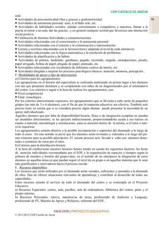 CEIP CASTILLO DE ANZUR
aula:
 Actividades de psicomotricidad (fina y gruesa) y grafomotricidad.                                        76
 Actividades de autonomía personal: aseo, ir al baño solo, etc.
 Actividades de habilidades sociales: saludar correctamente a compañeros y maestros, llamar a la
puerta al entrar a un aula, dar las gracias...y en general cualquier actitud que favorezca una interacción
social positiva.
 Celebración de distintas festividades y conmemoraciones
 Actividades relacionadas con el conocimiento y la autonomía personal.
 Actividades relacionadas con el entorno y la comunicación y representación.
 Lectura y escritura relacionadas con la lectoescritura ( adaptada al nivel de cada alumno/a)
 Actividades relacionadas con la lógica-matemática y la resolución de problemas.
 Actividades de planificación y de hábito
 Actividades de pintura, modelado, garabateo, pegado, recortado, rasgado, estampaciones, picado,
papel arrugado, bolitas de papel, plegado de papel, punteado, etc.
 Actividades relacionadas con vocabulario de diferentes centros de interés, etc.
 Actividades dirigidas a mejorar los procesos psicológicos básicos: atención, memoria, percepción...
F. Modalidades de apoyo y tipo de intervención:
a) Criterios para los agrupamientos
Las agrupaciones en el horario del especialista se realizarán analizando en primer lugar a los alumnos
con nee que presenten dictamen y se completarán con niños de ne diagnosticados por el orientador/a
del centro. Los criterios a seguir a la hora de realizar los agrupamientos, son:
 Nivel competencial
 Edad cronológica.
Por los criterios anteriormente expuestos, los agrupamientos que se llevarán a cabo serán de pequeños
grupos (no más de 3 o 4 alumnos), con el fin de que la respuesta educativa sea efectiva. También será
preciso tener en cuenta que si se considera preciso algún alumno puede presentar la necesidad de un
apoyo individualizado.
Aquellos alumnos que por falta de disponibilidad horaria, física o de integración completa no puedan
ser atendidos directamente, se les apoyará indirectamente, proporcionándoles ayuda a sus tutores en
cuanto a material, metodología y orientaciones para su atención dentro de la tutoría, si el tutor o tuto-
ra lo requiriese.
Los agrupamientos estarán abiertos a la posible incorporación o supresión del alumnado a lo largo de
todo el curso. En este sentido se prevé que los alumnos serán revisados y valorados a lo largo del pri-
mer trimestre para su posible adscripción. El mismo proceso será llevado a cabo con alumnos detec-
tados a comienzo de curso por el tutor.
b) Criterios para la distribución horaria
A la hora de confeccionar nuestros horarios hemos tenido en cuenta los siguientes factores: las horas
de atención individuales recomendadas por el EOE y la organización de espacios y tiempos según la
jefatura de estudios y horario del grupo-clase, en el sentido de no entorpecer la integración de estos
alumnos en aquellas áreas en que puedan seguir el nivel de su grupo o en aquellas materias que le sean
más gratificantes y motivadoras hacia el proceso escolar.
E. Recursos disponibles:
Los recursos que serán utilizados por el alumnado serán variados, suficientes y ajustados a la demanda
de ellos. Han de ofrecer situaciones relevantes de aprendizaje y contribuir al desarrollo de todas sus
capacidades.
Estos recursos estarán al servicio de todo el alumnado del centro y se contempla en el Proyecto
Educativo.
a) Recursos Espaciales: centro, aula, pasillos, sala de ordenadores, biblioteca del centro, patio y el
propio entorno.
b) Recursos Personales: tutor/a, maestros/as de áreas, profesorado de Audición y Lenguaje,
profesorado de PT, Maestra de Apoyo y Refuerzo, referente del EOE.


                                 PLAN DE CENTRO | PROYECTO EDUCATIVO
© 2011|2012 CEIP Castillo de Anzur
 