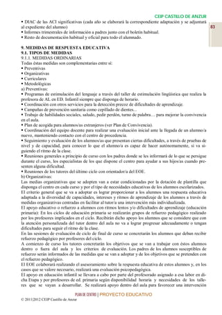 CEIP CASTILLO DE ANZUR
 DIAC de las ACI significativas (cada año se elaborará la correspondiente adaptación y se adjuntará
al expediente del alumno)                                                                            83
 Informes trimestrales de información a padres junto con el boletín habitual.
 Resto de documentación habitual y oficial para todo el alumnado.

9. MEDIDAS DE RESPUESTA EDUCATIVA
9.1. TIPOS DE MEDIDAS
9.1.1. MEDIDAS ORDINARIAS
Todas éstas medidas son complementarias entre sí:
 Preventivas
 Organizativas
 Curriculares
 Metodológicas
a) Preventivas:
 Programas de estimulación del lenguaje a través del taller de estimulación lingüística que realiza la
profesora de AL en ED. Infantil siempre que disponga de horario.
 Coordinación con otros servicios para la detección precoz de dificultades de aprendizaje.
 Campañas de prevención sanitaria como cepillado de dientes...
 Trabajo de habilidades sociales, saludo, pedir perdón, turno de palabra… para mejorar la convivencia
en el aula.
 Plan de acogida para alumnos/as extranjeros (ver Plan de Convivencia).
 Coordinación del equipo docente para realizar una evaluación inicial ante la llegada de un alumno/a
nuevo, manteniendo contacto con el centro de procedencia.
 Seguimiento y evaluación de los alumnos/as que presentan ciertas dificultades, a través de pruebas de
nivel y de capacidad, para conocer lo que el alumno/a es capaz de hacer autónomamente, si va si-
guiendo el ritmo de la clase.
 Reuniones generales a principio de curso con los padres donde se les informará de lo que se persigue
durante el curso, los especialistas de los que dispone el centro para ayudar a sus hijos/as cuando pre-
senten alguna dificultad.
 Reuniones de los tutores del último ciclo con orientador/a del EOE.
b) Organizativas:
Las medias organizativas que se adopten van a estar condicionadas por la dotación de plantilla que
disponga el centro en cada curso y por el tipo de necesidades educativas de los alumnos escolarizados.
El criterio general que se va a adoptar es lograr proporcionar a los alumnos una respuesta educativa
adaptada a la diversidad de capacidades, intereses y ritmos de aprendizaje de los alumnos a través de
medidas organizativas centradas en facilitar al tutor/a una intervención más individualizada.
El apoyo educativo o refuerzo a alumnos con ritmos lentos y/o dificultades de aprendizaje (educación
primaria): En los ciclos de educación primaria se realizarán grupos de refuerzo pedagógico realizado
por los profesores implicados en el ciclo. Recibirán dicho apoyo los alumnos que se considere que con
la atención personalizada del tutor dentro del aula no va a lograr progresar adecuadamente o tengan
dificultades para seguir el ritmo de la clase.
En las sesiones de evaluación de ciclo de final de curso se concretarán los alumnos que deban recibir
refuerzo pedagógico por profesores del ciclo.
A comienzo de curso los tutores concretarán los objetivos que se van a trabajar con éstos alumnos
dentro o fuera del aula y los criterios de evaluación. Los padres de los alumnos susceptibles de
refuerzo serán informados de las medidas que se van a adoptar y de los objetivos que se pretenden con
el refuerzo pedagógico.
El EOE colaborará realizando el asesoramiento sobre la respuesta educativa de estos alumnos y, en los
casos que se valore necesario, realizará una evaluación psicopedagógica.
El apoyo en educación infantil se llevara a cabo por parte del profesorado asignado a esa labor en di-
cha Etapa y por profesores de ed. primaria según disponibilidad horaria y necesidades de los talle-
res que se vayan a desarrollar. Se realizará apoyo dentro del aula para favorecer una intervención

                                 PLAN DE CENTRO | PROYECTO EDUCATIVO
© 2011|2012 CEIP Castillo de Anzur
 