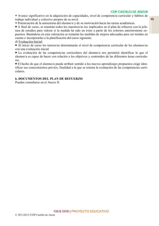 CEIP CASTILLO DE ANZUR
 Avance significativo en la adquisición de capacidades, nivel de competencia curricular y hábitos de
trabajo individual y colectivo propios de su nivel.                                                       95
 Potenciación de la autoestima del alumno/a y de su motivación hacia las tareas académicas.
 A final de curso, se reunirán todos los maestros/as los implicados en el plan de refuerzo con la jefa-
tura de estudios para valorar si la medida ha sido un éxito a partir de los criterios anteriormente ex-
puestos. Basándose en esta valoración se tomarán las medidas de mejora adecuadas para ser tenidas en
cuenta e incorporarlas a la planificación del curso siguiente.
d) Evaluación Inicial:
 Al inicio de curso los tutores/as determinarán el nivel de competencia curricular de los alumnos/as
con una evaluación inicial.
 La evaluación de las competencias curriculares del alumno/a nos permitirá identificar lo que el
alumno/a es capaz de hacer con relación a los objetivos y contenidos de las diferentes áreas curricula-
res.
 El hecho de que el alumno/a pueda atribuir sentido a los nuevos aprendizajes propuestos exige iden-
tificar sus conocimientos previos, finalidad a la que se orienta la evaluación de las competencias curri-
culares.

6. DOCUMENTOS DEL PLAN DE REFUERZO
Pueden consultarse en el Anexo II.




                                 PLAN DE CENTRO | PROYECTO EDUCATIVO
© 2011|2012 CEIP Castillo de Anzur
 