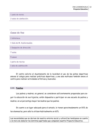 CRA LA MANCHUELA 12
                                                                          Proyecto Educativo


1 patio de recreo

2 salas de calefacción.




Casas de Ves

1 biblioteca.

1 Sala de M. Audiovisuales.

1 Despacho de dirección.

7 aulas.

5 aseos

1 patio de recreo

1 sala de calefacción



       El centro solicita al Ayuntamiento de la localidad el uso de las pistas deportivas
anexas al colegio para realizar prácticas deportivas, y una sala multiusos también anexa al
centro para realizar actividades artísticas y musicales.




1.4.4. Familias


       Los padres y madres, en general, se consideran suficientemente preparados para se-

guir la educación de sus hijos/as, están dispuestos a participar en una escuela de padres y

madres, en un porcentaje mayor las madres que los padres.


       En cuanto a un lugar adecuado para el estudio, lo tienen aproximadamente un 93% de

los alumnos/as, pero sólo lo utilizan habitualmente un 62%.


Las necesidades que se derivan de nuestro entorno social y cultural las tendremos en cuenta
a la hora de elaborar los distintos apartados que componen nuestro Proyecto Educativo.
 