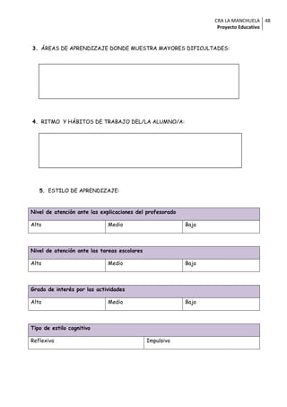 CRA LA MANCHUELA 48
                                                                   Proyecto Educativo



3. ÁREAS DE APRENDIZAJE DONDE MUESTRA MAYORES DIFICULTADES:




4. RITMO Y HÁBITOS DE TRABAJO DEL/LA ALUMNO/A:




   5. ESTILO DE APRENDIZAJE:


Nivel de atención ante las explicaciones del profesorado

Alto                         Medio                         Bajo



Nivel de atención ante las tareas escolares

Alto                         Medio                         Bajo



Grado de interés por las actividades

Alto                         Medio                         Bajo



Tipo de estilo cognitivo

Reflexivo                                     Impulsivo
 