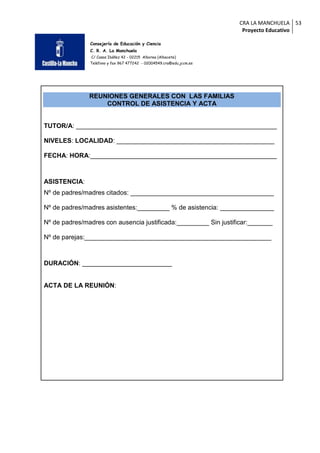 CRA LA MANCHUELA 53
                                                                       Proyecto Educativo

               Consejería de Educación y Ciencia
               C. R. A. La Manchuela
               C/ Casas Ibáñez 42 - 02215 Alborea (Albacete)
               Teléfono y fax 967 477242 - 02004549.cra@edu.jccm.es




               REUNIONES GENERALES CON LAS FAMILIAS
                   CONTROL DE ASISTENCIA Y ACTA


TUTOR/A: ________________________________________________________

NIVELES: LOCALIDAD: ____________________________________________

FECHA: HORA:____________________________________________________



ASISTENCIA:
Nº de padres/madres citados: ________________________________________

Nº de padres/madres asistentes:_________ % de asistencia: _______________

Nº de padres/madres con ausencia justificada:_________ Sin justificar:_______

Nº de parejas:____________________________________________________



DURACIÓN: _________________________


ACTA DE LA REUNIÓN:
 