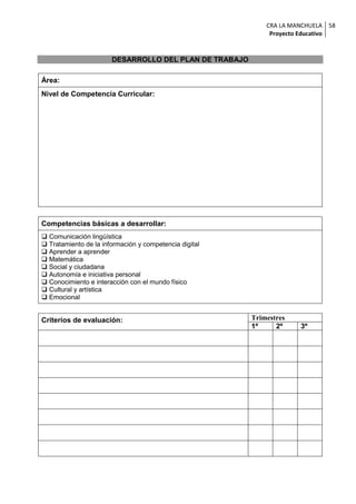 CRA LA MANCHUELA 58
                                                             Proyecto Educativo


                       DESARROLLO DEL PLAN DE TRABAJO

Área:
Nivel de Competencia Curricular:




Competencias básicas a desarrollar:
 Comunicación lingüística
 Tratamiento de la información y competencia digital
 Aprender a aprender
 Matemática
 Social y ciudadana
 Autonomía e iniciativa personal
 Conocimiento e interacción con el mundo físico
 Cultural y artística
 Emocional


Criterios de evaluación:                                Trimestres
                                                        1º     2º    3º
 