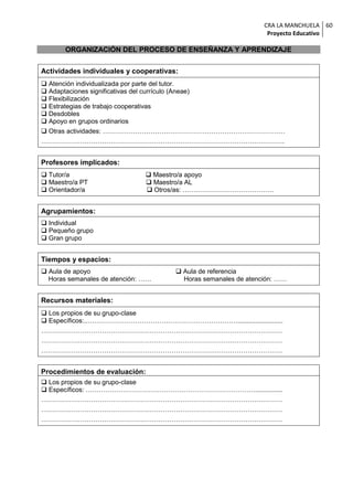 CRA LA MANCHUELA 60
                                                                         Proyecto Educativo

        ORGANIZACIÓN DEL PROCESO DE ENSEÑANZA Y APRENDIZAJE


Actividades individuales y cooperativas:
 Atención individualizada por parte del tutor.
 Adaptaciones significativas del currículo (Aneae)
 Flexibilización
 Estrategias de trabajo cooperativas
 Desdobles
 Apoyo en grupos ordinarios
 Otras actividades: …………………………………………………………………………
………………………………………………………………………………………………….


Profesores implicados:
 Tutor/a                           Maestro/a apoyo
 Maestro/a PT                      Maestro/a AL
 Orientador/a                      Otros/as: ……………………………………


Agrupamientos:
 Individual
 Pequeño grupo
 Gran grupo


Tiempos y espacios:
 Aula de apoyo                                Aula de referencia
  Horas semanales de atención: ……               Horas semanales de atención: ……


Recursos materiales:
 Los propios de su grupo-clase
 Específicos:..…………………………………………………………….........................
…………………………………………………………………………………………………
…………………………………………………………………………………………………
…………………………………………………………………………………………………


Procedimientos de evaluación:
 Los propios de su grupo-clase
 Específicos: ……………………………………………………………………...............
…………………………………………………………………………………………………
…………………………………………………………………………………………………
…………………………………………………………………………………………………
 