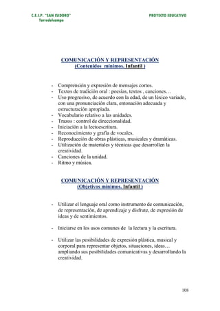 C.E.I.P. “SAN ISIDORO”                                    PROYECTO EDUCATIVO
     Torredelcampo




                COMUNICACIÓN Y REPRESENTACIÓN
                   (Contenidos mínimos. Infantil )


           - Comprensión y expresión de mensajes cortos.
           - Textos de tradición oral : poesías, textos , canciones…
           - Uso progresivo, de acuerdo con la edad, de un léxico variado,
             con una pronunciación clara, entonación adecuada y
             estructuración apropiada.
           - Vocabulario relativo a las unidades.
           - Trazos : control de direccionalidad.
           - Iniciación a la lectoescritura.
           - Reconocimiento y grafía de vocales.
           - Reproducción de obras plásticas, musicales y dramáticas.
           - Utilización de materiales y técnicas que desarrollen la
             creatividad.
           - Canciones de la unidad.
           - Ritmo y música.


                COMUNICACIÓN Y REPRESENTACIÓN
                    (Objetivos mínimos. Infantil )


           - Utilizar el lenguaje oral como instrumento de comunicación,
             de representación, de aprendizaje y disfrute, de expresión de
             ideas y de sentimientos.

           - Iniciarse en los usos comunes de la lectura y la escritura.

           - Utilizar las posibilidades de expresión plástica, musical y
             corporal para representar objetos, situaciones, ideas…
             ampliando sus posibilidades comunicativas y desarrollando la
             creatividad.




                                                                           108
 