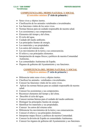C.E.I.P. “SAN ISIDORO”                                PROYECTO EDUCATIVO
     Torredelcampo

         COMPETENCIA DEL MEDIO NATURAL Y SOCIAL
             (Contenidos mínimos 2º ciclo de primaria )

    Seres vivos y objetos inertes.
    Clasificación de los animales vertebrados e invertebrados.
    Las funciones vitales de los seres vivos.
    Normas básicas para un cuidado responsable de nuestra salud.
    Los ecosistemas y sus componentes.
    Elementos del tiempo y del clima.
    El ciclo del agua.
    Cuidado del medio ambiente.
    Las principales fuentes de energía.
    Los materiales y sus propiedades.
    Los astros del sistema solar.
    Los movimientos de la tierra y sus consecuencias.
    El relieve y sus principales elementos.
    Interpretación de mapas físicos y políticos de nuestra Comunidad
     Autónoma .
    Las comunidades Autónomas de España.
    Órganos de gobierno del Ayuntamiento y sus funciones.

            COMPETENCIA DEL MEDIO NATURAL Y SOCIAL
              ( Objetivos mínimos 2º ciclo de primaria )

    Diferenciar entre seres vivos y objetos inertes.
    Clasificar los animales vertebrados e invertebrados.
    Conocer las funciones vitales de los seres vivos.
    Aplicar las normas básicas para un cuidado responsable de nuestra
     salud.
    Conocer los ecosistemas y sus componentes.
    Reconocer elementos del tiempo y del clima.
    Describir el ciclo del agua.
    Conocer normas básicas para el cuidado del medio ambiente.
    Distinguir las principales fuentes de energía.
    Identificar los materiales y sus propiedades.
    Conocer los astros del sistema solar.
    Diferenciar los movimientos de la tierra y sus consecuencias.
    Conocer el relieve y sus principales elementos.
    Interpretar mapas físicos y políticos de nuestra Comunidad.
    Conocer la división de España en comunidades Autónomas.
    Conocer los órganos de gobierno del Ayuntamiento y sus funciones.

                                                                        118
 