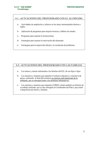 C.E.I.P. “SAN ISIDORO”                                              PROYECTO EDUCATIVO
     Torredelcampo



 4-1.- ACTUACIONES DEL PROFESORADO CON EL ALUMNADO.

   a-     Actividades de ampliación y refuerzo en las áreas instrumentales básicas e
        inglés.

   b-    Aplicación de programas para mejorar técnicas y hábitos de estudio.

   c-    Programas para mejorar la lectoescritura.

   d-    Estrategias para mejorar la motivación del alumnado.

   e-    Estrategias para la mejora del cálculo y la resolución de problemas.




  4-2.- ACTUACIONES DEL PROFESORADO CON LAS FAMILIAS.

   a-    Los tutores y tutoras informarán a las familias del R.E. de sus hijos e hijas.

   b-     Los maestros y maestras que imparten el refuerzo educativo y maestro/a de
        apoyo, realizarán al final del trimestre un informe individualizado de lo
        trabajado, que se entregará junto a los boletines informativos.

   c-    Los maestros y maestras que impartan el PROA, harán también un informe de
        su trabajo realizado, que se ales entregará al Coordinador del Plan y que estará
        a disposición de tutores y familias.




                                                                                          17
 