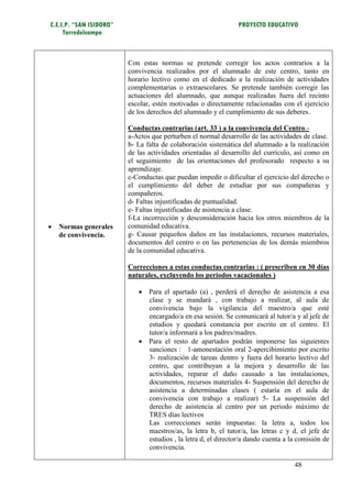C.E.I.P. “SAN ISIDORO”                                         PROYECTO EDUCATIVO
     Torredelcampo



                         Con estas normas se pretende corregir los actos contrarios a la
                         convivencia realizados por el alumnado de este centro, tanto en
                         horario lectivo como en el dedicado a la realización de actividades
                         complementarias o extraescolares. Se pretende también corregir las
                         actuaciones del alumnado, que aunque realizadas fuera del recinto
                         escolar, estén motivadas o directamente relacionadas con el ejercicio
                         de los derechos del alumnado y el cumplimiento de sus deberes.

                         Conductas contrarias (art. 33 ) a la convivencia del Centro.-
                         a-Actos que perturben el normal desarrollo de las actividades de clase.
                         b- La falta de colaboración sistemática del alumnado a la realización
                         de las actividades orientadas al desarrollo del currículo, así como en
                         el seguimiento de las orientaciones del profesorado respecto a su
                         aprendizaje.
                         c-Conductas que puedan impedir o dificultar el ejercicio del derecho o
                         el cumplimiento del deber de estudiar por sus compañeras y
                         compañeros.
                         d- Faltas injustificadas de puntualidad.
                         e- Faltas injustificadas de asistencia a clase.
                         f-La incorrección y desconsideración hacia los otros miembros de la
   Normas generales     comunidad educativa.
    de convivencia.      g- Causar pequeños daños en las instalaciones, recursos materiales,
                         documentos del centro o en las pertenencias de los demás miembros
                         de la comunidad educativa.

                         Correcciones a estas conductas contrarias : ( prescriben en 30 días
                         naturales, excluyendo los periodos vacacionales )

                             Para el apartado (a) , perderá el derecho de asistencia a esa
                              clase y se mandará , con trabajo a realizar, al aula de
                              convivencia bajo la vigilancia del maestro/a que esté
                              encargado/a en esa sesión. Se comunicará al tutor/a y al jefe de
                              estudios y quedará constancia por escrito en el centro. El
                              tutor/a informará a los padres/madres.
                             Para el resto de apartados podrán imponerse las siguientes
                              sanciones : 1-amonestación oral 2-apercibimiento por escrito
                              3- realización de tareas dentro y fuera del horario lectivo del
                              centro, que contribuyan a la mejora y desarrollo de las
                              actividades, reparar el daño causado a las instalaciones,
                              documentos, recursos materiales 4- Suspensión del derecho de
                              asistencia a determinadas clases ( estaría en el aula de
                              convivencia con trabajo a realizar) 5- La suspensión del
                              derecho de asistencia al centro por un periodo máximo de
                              TRES días lectivos
                              Las correcciones serán impuestas: la letra a, todos los
                              maestros/as, la letra b, el tutor/a, las letras c y d, el jefe de
                              estudios , la letra d, el director/a dando cuenta a la comisión de
                              convivencia.

                                                                                   48
 