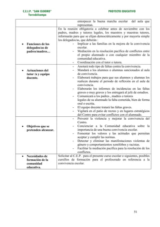 C.E.I.P. “SAN ISIDORO”                                            PROYECTO EDUCATIVO
     Torredelcampo

                                          entorpecer la buena marcha escolar del aula que
                                          representan.
                          En la reunión obligatoria a celebrar antes de noviembre con los
                          padres, madres y tutores legales, los maestros y maestras tutores,
                          informarán para que se elijan democráticamente y por mayoría simple
                          los delegados/as, que deberán :
   Funciones de los                   - Implicar a las familias en la mejora de la convivencia
    delegados/as de                       escolar.
    padres/madres…                     - Mediación en la resolución pacífica de conflictos entre
                                          el propio alumnado o con cualquier miembro de la
                                          comunidad educativa.
                                       - Coordinación con el tutor o tutora.
                                       - Anotará todo tipo de faltas contra la convivencia.
   Actuaciones del                    - Mandará a los alumnos o alumnas sancionados al aula
    tutor /a y equipo                     de convivencia.
    docente.                           - Elaborará trabajos para que sus alumnos y alumnas los
                                          realicen durante el periodo de reflexión en el aula de
                                          convivencia.
                                       - Elaborarán los informes de incidencias en las faltas
                                          graves o muy graves y los entregará al jefe de estudios.
                                       - Comunicará a los padres , madres o tutores
                                          legales de su alumnado la falta cometida, bien de forma
                                          oral o escrita.
                                       - El equipo docente tratará las faltas graves.
                                       - Vigilará en el patio de recreo y en lugares estratégicos
                                          del Centro para evitar conflictos con el alumnado.
                                       - Prevenir la violencia y mejorar la convivencia del
                                          Centro.
   Objetivos que se                   - Concienciar a la Comunidad educativa sobre la
    pretenden alcanzar.                   importancia de una buena convivencia escolar.
                                       - Fomentar los valores y las actitudes que permitan
                                          aceptar y cumplir las normas.
                                       - Detectar y eliminar las manifestaciones violentas de
                                          género y comportamientos xenófobos y racistas.
                                       - Facilitar la mediación pacífica para la resolución de los
                                          conflictos.
   Necesidades de        Solicitar al C.E.P. para el presente curso escolar o siguientes, posibles
    formación de la       cursillos de formación para el profesorado en referencia a la
    comunidad             convivencia escolar.
    educativa.




                                                                                      51
 