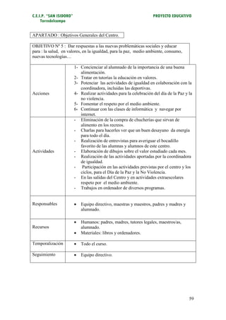 C.E.I.P. “SAN ISIDORO”                                               PROYECTO EDUCATIVO
     Torredelcampo


APARTADO : Objetivos Generales del Centro.

OBJETIVO Nº 5 : Dar respuestas a las nuevas problemáticas sociales y educar
para : la salud, en valores, en la igualdad, para la paz, medio ambiente, consumo,
nuevas tecnologías…

                         1- Concienciar al alumnado de la importancia de una buena
                            alimentación.
                         2- Tratar en tutorías la educación en valores.
                         3- Potenciar las actividades de igualdad en colaboración con la
                            coordinadora, incluidas las deportivas.
Acciones                 4- Realizar actividades para la celebración del día de la Paz y la
                            no violencia.
                         5- Fomentar el respeto por el medio ambiente.
                         6- Continuar con las clases de informática y navegar por
                            internet.
                         - Eliminación de la compra de chucherías que sirvan de
                            alimento en los recreos.
                         - Charlas para hacerles ver que un buen desayuno da energía
                            para todo el día.
                         - Realización de entrevistas para averiguar el bocadillo
                            favorito de las alumnas y alumnos de este centro.
Actividades              - Elaboración de dibujos sobre el valor estudiado cada mes.
                         - Realización de las actividades aportadas por la coordinadora
                            de igualdad.
                         - Participación en las actividades previstas por el centro y los
                            ciclos, para el Día de la Paz y la No Violencia.
                         - En las salidas del Centro y en actividades extraescolares
                            respeto por el medio ambiente.
                         - Trabajos en ordenador de diversos programas.


Responsables                Equipo directivo, maestras y maestros, padres y madres y
                             alumnado.

                            Humanos: padres, madres, tutores legales, maestros/as,
Recursos                     alumnado.
                            Materiales: libros y ordenadores.

Temporalización             Todo el curso.

Seguimiento                 Equipo directivo.




                                                                                         59
 