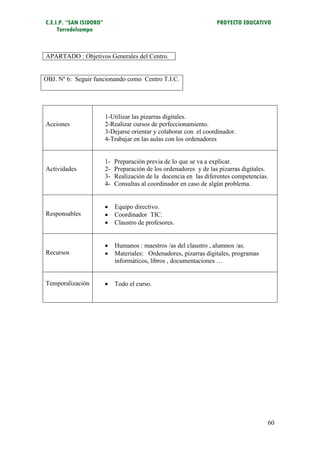 C.E.I.P. “SAN ISIDORO”                                               PROYECTO EDUCATIVO
     Torredelcampo



APARTADO : Objetivos Generales del Centro.


OBJ. Nº 6: Seguir funcionando como Centro T.I.C.




                         1-Utilizar las pizarras digitales.
Acciones                 2-Realizar cursos de perfeccionamiento.
                         3-Dejarse orientar y colaborar con el coordinador.
                         4-Trabajar en las aulas con los ordenadores


                         1-   Preparación previa de lo que se va a explicar.
Actividades              2-   Preparación de los ordenadores y de las pizarras digitales.
                         3-   Realización de la docencia en las diferentes competencias.
                         4-   Consultas al coordinador en caso de algún problema.


                             Equipo directivo.
Responsables                 Coordinador TIC.
                             Claustro de profesores.


                             Humanos : maestros /as del claustro , alumnos /as.
Recursos                     Materiales: Ordenadores, pizarras digitales, programas
                              informáticos, libros , documentaciones …


Temporalización              Todo el curso.




                                                                                        60
 