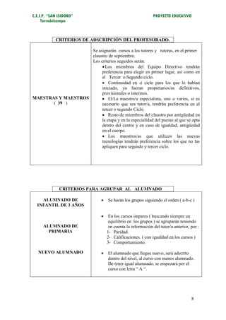 C.E.I.P. “SAN ISIDORO”                                        PROYECTO EDUCATIVO
     Torredelcampo



            CRITERIOS DE ADSCRIPCIÓN DEL PROFESORADO.

                    Se asignarán cursos a los tutores y tutoras, en el primer
                    claustro de septiembre.
                    Los criterios seguidos serán:
                          Los miembros del Equipo Directivo tendrán
                         preferencia para elegir en primer lugar, así como en
                         el Tercer o Segundo ciclo.
                          Continuidad en el ciclo para los que lo habían
                         iniciado, ya fueran propietarios/as definitivos,
                         provisionales o interinos.
MAESTRAS Y MAESTROS       El/La maestro/a especialista, uno o varios, si es
       ( 39 )            necesario que sea tutor/a, tendrán preferencia en el
                         tercer o segundo Ciclo.
                          Resto de miembros del claustro por antigüedad en
                         la etapa y en la especialidad del puesto al que se opta
                         dentro del centro y en caso de igualdad, antigüedad
                         en el cuerpo.
                          Los maestros/as que utilicen las nuevas
                         tecnologías tendrán preferencia sobre los que no las
                         apliquen para segundo y tercer ciclo.




              CRITERIOS PARA AGRUPAR AL ALUMNADO

    ALUMNADO DE                    Se harán los grupos siguiendo el orden ( a-b-c )
  INFANTIL DE 3 AÑOS

                                    En los cursos impares ( buscando siempre un
                                     equilibrio en los grupos ) se agruparán teniendo
     ALUMNADO DE                     en cuenta la información del tutor/a anterior, por :
       PRIMARIA                     1- Paridad.
                                    2- Calificaciones. ( con igualdad en los cursos )
                                    3- Comportamiento.

   NUEVO ALUMNADO                  El alumnado que llegue nuevo, será adscrito
                                    dentro del nivel, al curso con menos alumnado.
                                    De tener igual alumnado, se empezará por el
                                    curso con letra “ A “.




                                                                                    8
 