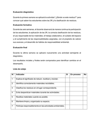 Evaluación diagnóstica
Durante la primera semana se aplicará la actividad “¿Dónde va este residuo?” para
conocer qué saben los estudiantes sobre las 3R y la clasificación de residuos.
Evaluación formativa
Durante las seis semanas, el docente observará de manera continua la participación
de los estudiantes, la aplicación de las 3R, la correcta clasificación de los residuos,
el uso responsable de los materiales, el trabajo colaborativo, el cuidado del espacio
y el cumplimiento de las responsabilidades asignadas, con el propósito de valorar
sus avances y el desarrollo de hábitos de responsabilidad ambiental.
Evaluación final
Durante la última semana se aplicará nuevamente una actividad semejante al
diagnóstico.
Los resultados iniciales y finales serán comparados para identificar cambios en el
desempeño.
Lista de cotejo
N.° Indicador Sí En proceso No
1 Explica el significado de reducir, reutilizar y reciclar.
2 Identifica correctamente materiales reciclables.
3 Clasifica los residuos en el lugar correspondiente.
4 Evita desperdiciar materiales durante las actividades.
5 Reutiliza materiales cuando es posible.
6 Mantiene limpio y organizado su espacio.
7 Participa responsablemente en las actividades ambientales.
 