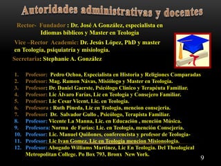 9
Vice –Rector Academic: Dr. Jesús López, PhD y master
en Teología, psiquiatría y misiología.
Rector- Fundador : Dr. José A González, especialista en
Idiomas bíblicos y Master en Teología
Secretaria: Stephanie A. González
1. Profesor: Pedro Ochoa, Especialista en Historia y Religiones Comparadas
2. Profesor: Mag. Ramon Návas, Misiólogo y Master en Teología.
3. Profesor: Dr. Daniel Gaerste, Psicólogo Clínico y Terapéuta Familiar.
4. Profesor: Lic Álvaro Farías, Lic en Teología y Consejero Familiar.
5. Profesor: Lic Cesar Vicent, Lic. en Teología.
6. Profesora : Ruth Pineda, Lic en Teologia, mencion consejeria.
7. Profesor: Dr. Salvador Gullo , Psicólogo, Terapista Familiar.
8. Profesor: Vicente La Manna, Lic. en Educación , mención Música.
9. Profesora: Norma de Farías: Lic. en Teología, mención Consejería.
10. Profesor: Lic. Manuel Quiñones, conferencista y profesor de Teologia-
11. Profesor: Lic Ivan Gomez, Lic en Teologia mencion Misionologia.
12. Profesor: Abogado Williams Martinez, Lic En Teologia. Del Theological
Metropolitan College. Po Box 793, Bronx New York.
 